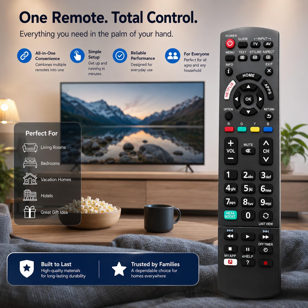 Cerepros Universal Replacement TV Remote for Panasonic TVs TH-50PX60U TH-50PX75U TC-P50X1 TC-L32C3 TH-42PX75U TH-50PX80U