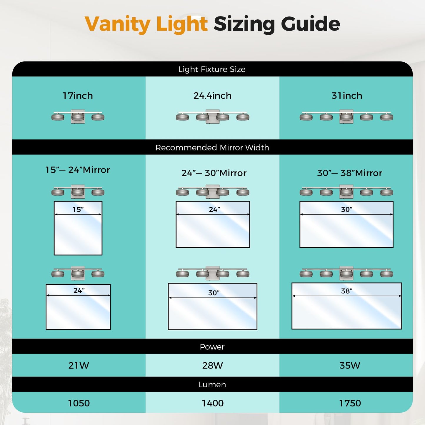 KELIDEN Vanity Light Fixture, 3-Light Brushed Nickel Bathroom Vanity Light with 5CCT, Dimmable Modern Wall Light for Mirror and Bathroom