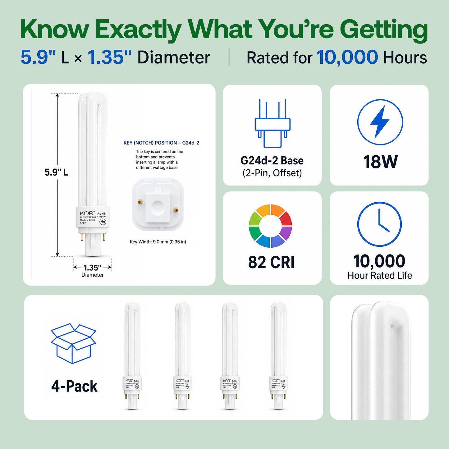 KOR 18W G24d-2 2-Pin CFL Double Tube Light Bulbs, 2700K, 4-Pack