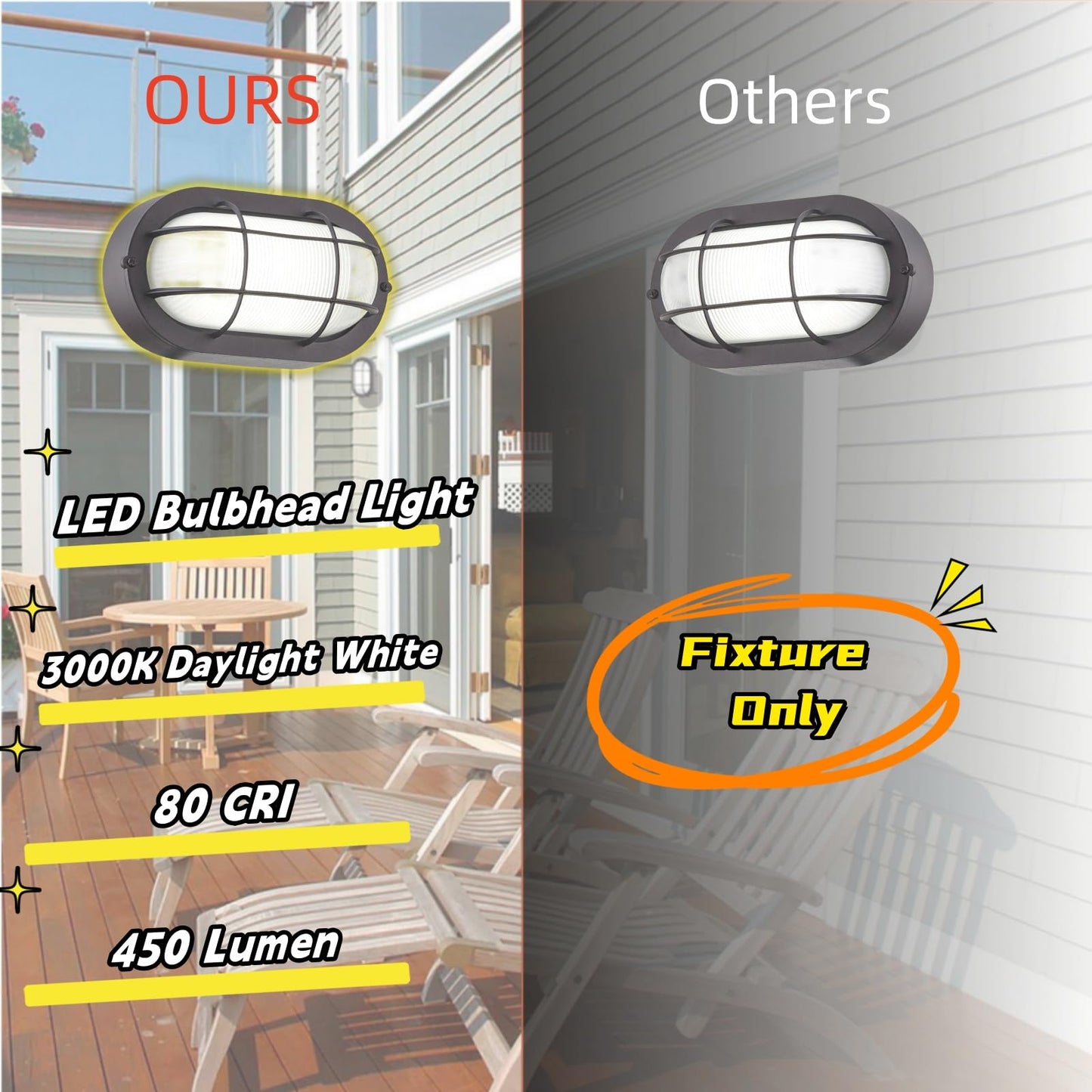 WISBEAM LED Bulkhead Light, Outdoor LED Wall Light for House, Dimmable, 6W Replace 60W, 450 Lumen 3000K Daylight White 80CRI, Waterproof, ETL Rated