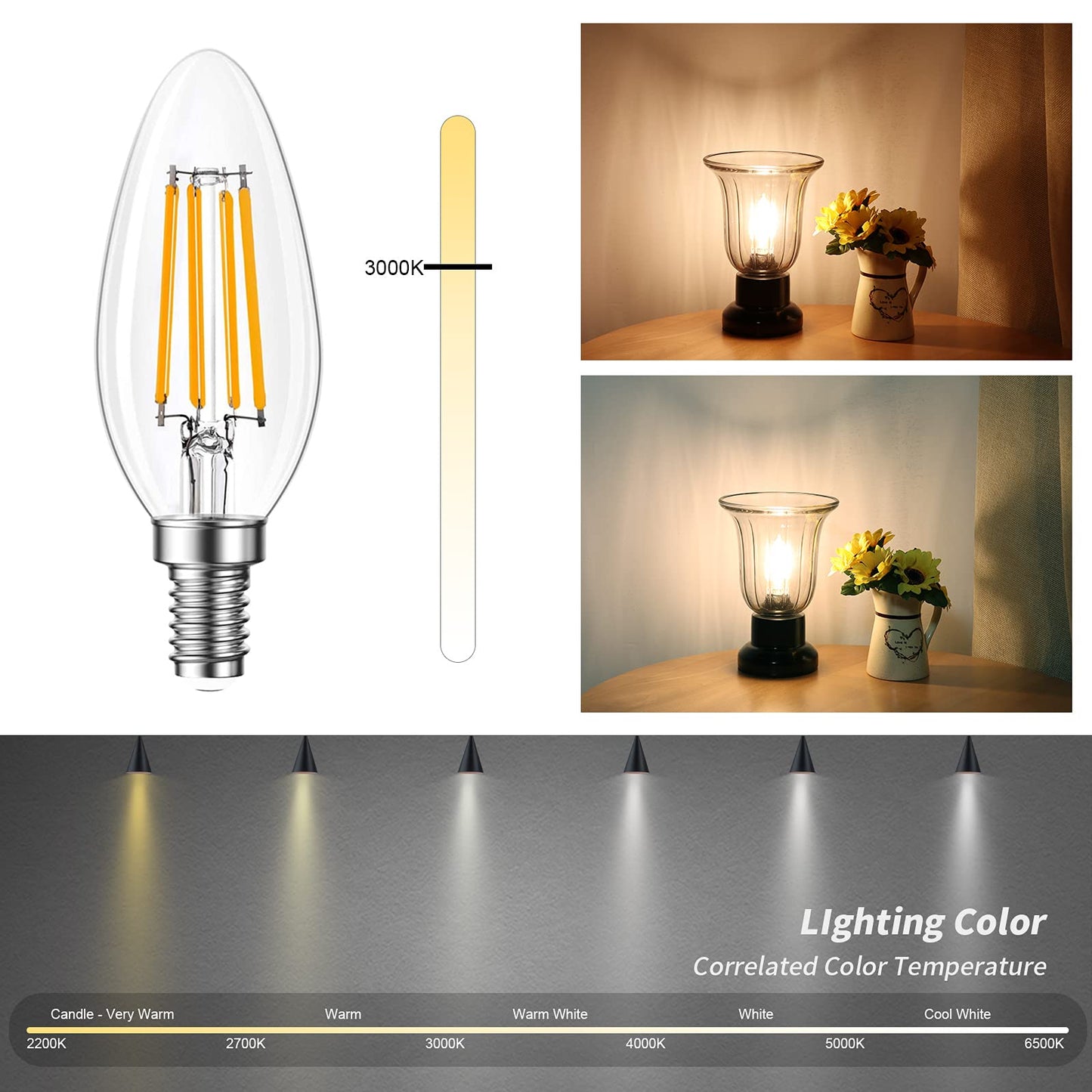 Qingmiao B11 E12 LED Bulbs, Dimmable 4W, 3000K Soft White, 40W Equivalent