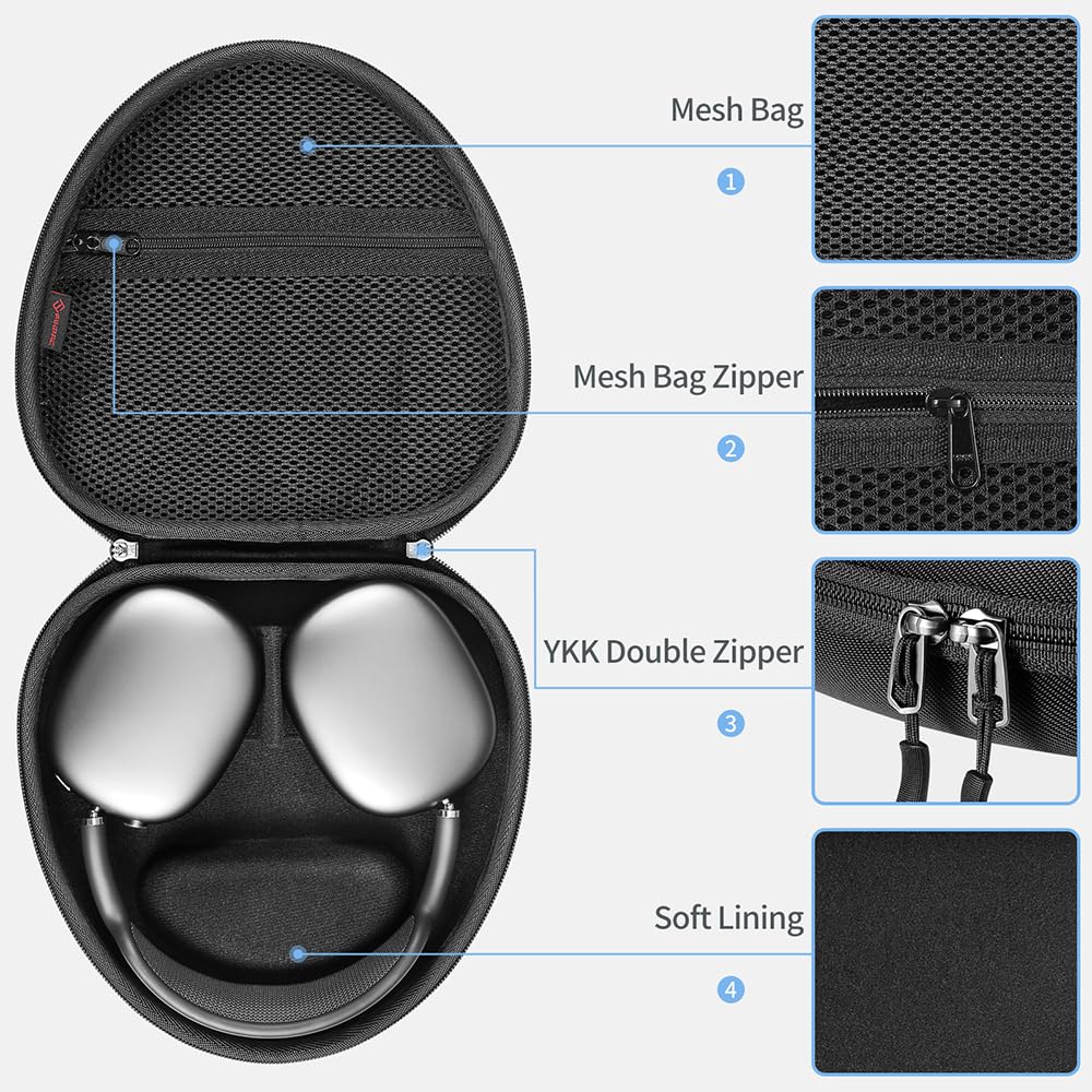 Fintie Hard Case for AirPods Max 2 (2026) and AirPods Max 1 (2024/2020) Headphone, Shockproof Protective Travel Carrying Storage Bag with Auto