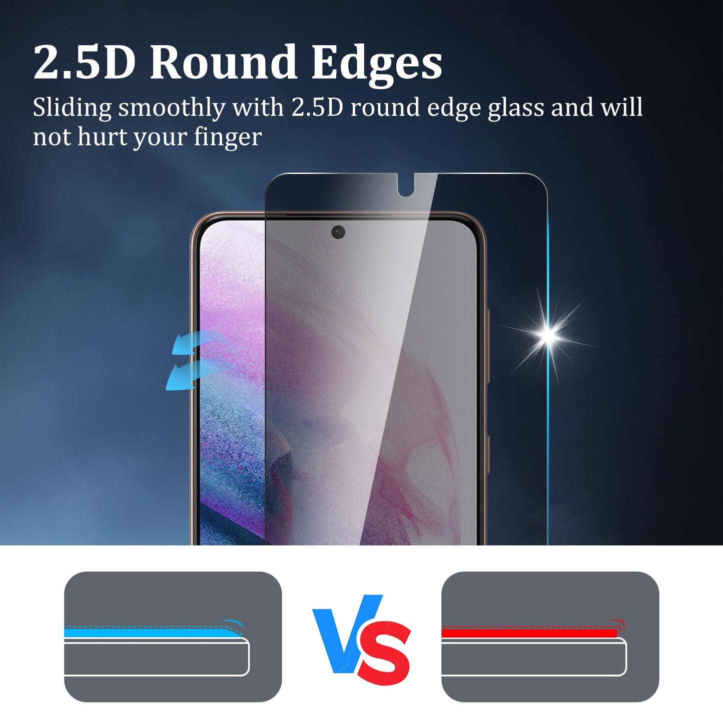CHRINECY [4 Pack] 2 Pack Privacy Screen Protector for Samsung Galaxy S21 Plus 5G with 2 Pack Camera Lens Protector, 9H Hardness, Anti Spy Anti