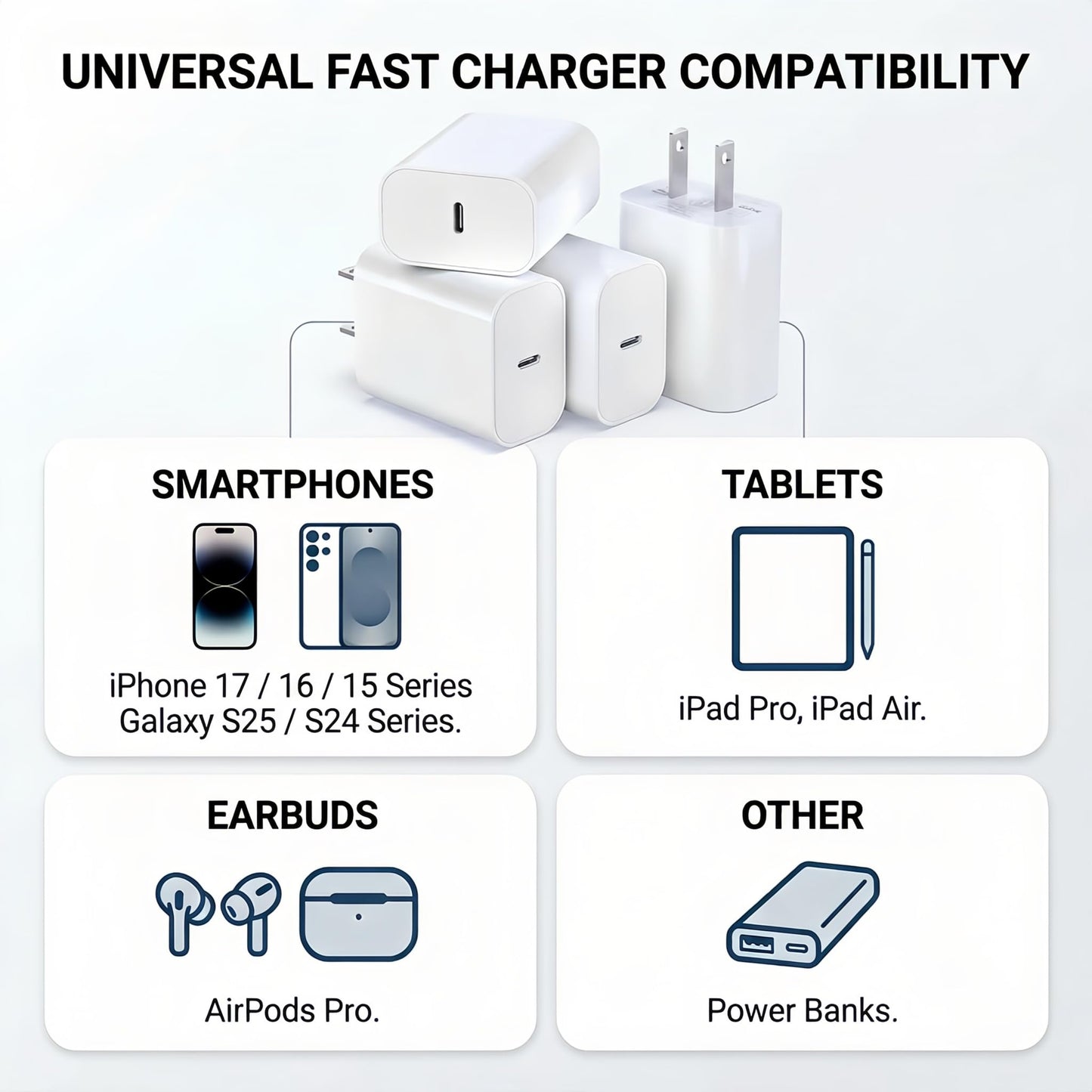 [4-Pack] 20W USB-C Charger Block - Fast Wall Power Adapter Compatible with iPhone 17/16/15/14 Series, Galaxy S25/S24 & iPad - Multi-Device Type C