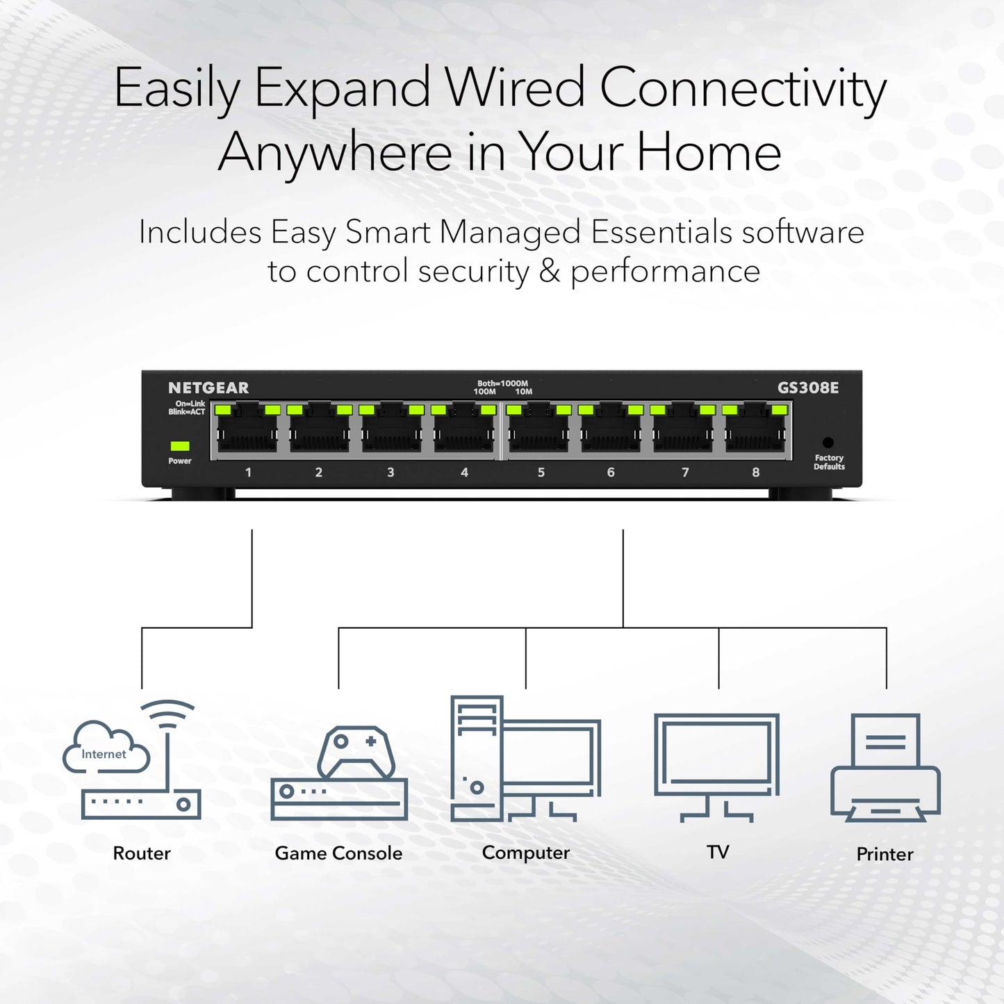 NETGEAR 8-Port Gigabit Ethernet Easy Smart Managed Essentials Switch (GS308E) - Desktop or Wall Mount, Home Network Hub, Office Ethernet Splitter