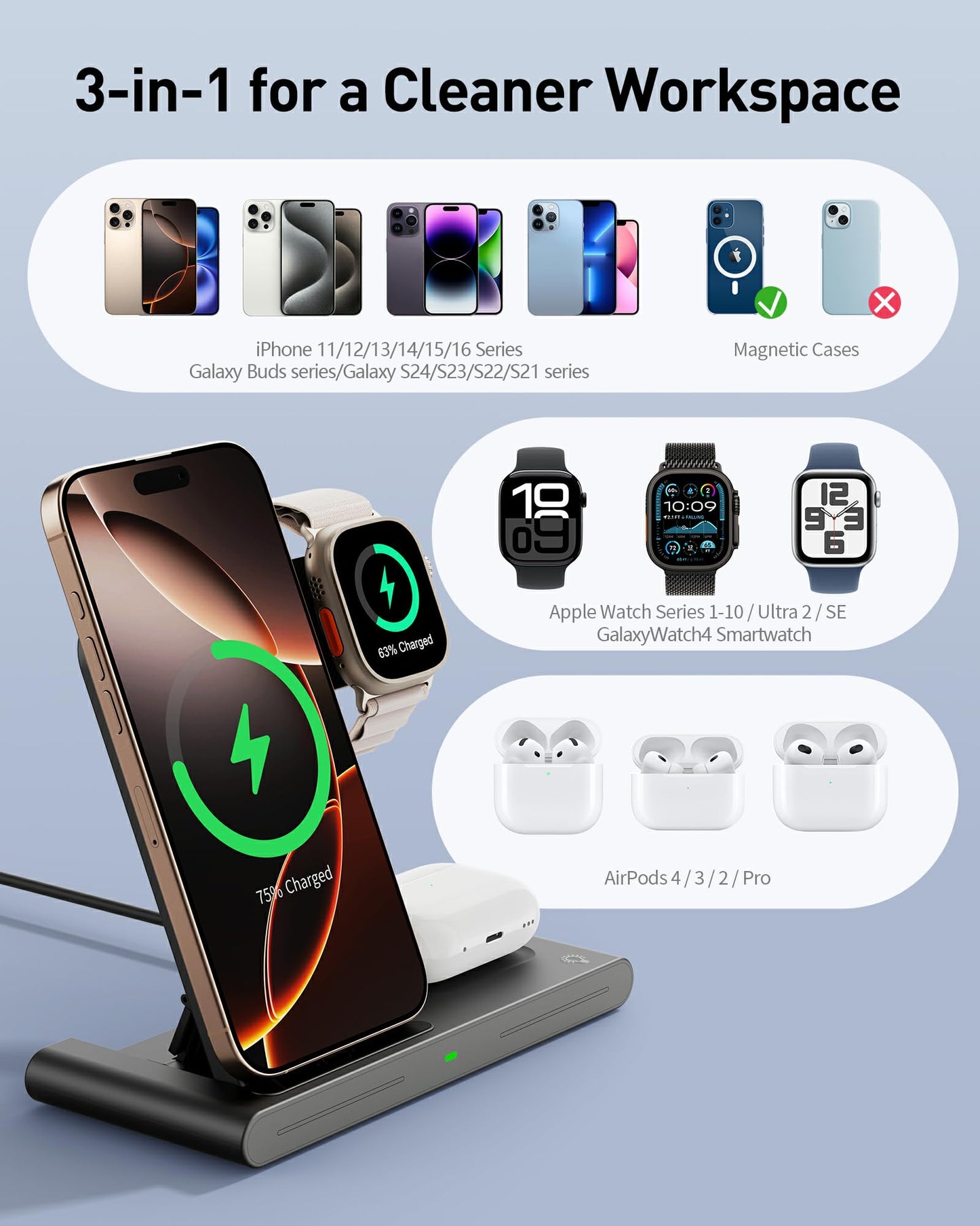 RYND 2026 Travel Portable Wireless Fast Charger for Apple & Android Charging Station,3 in 1 Charging for iPhone17 16 15 14 13 12,Apple Watch Series