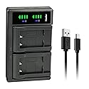 Kastar NP-BJ1 LTD2 USB Battery Charger Replacement for Sony NP-BJ1 NPBJ1 Battery, Sony DSC-RX0 DSCR0, DSC-RXO DSCRO Digital Camera