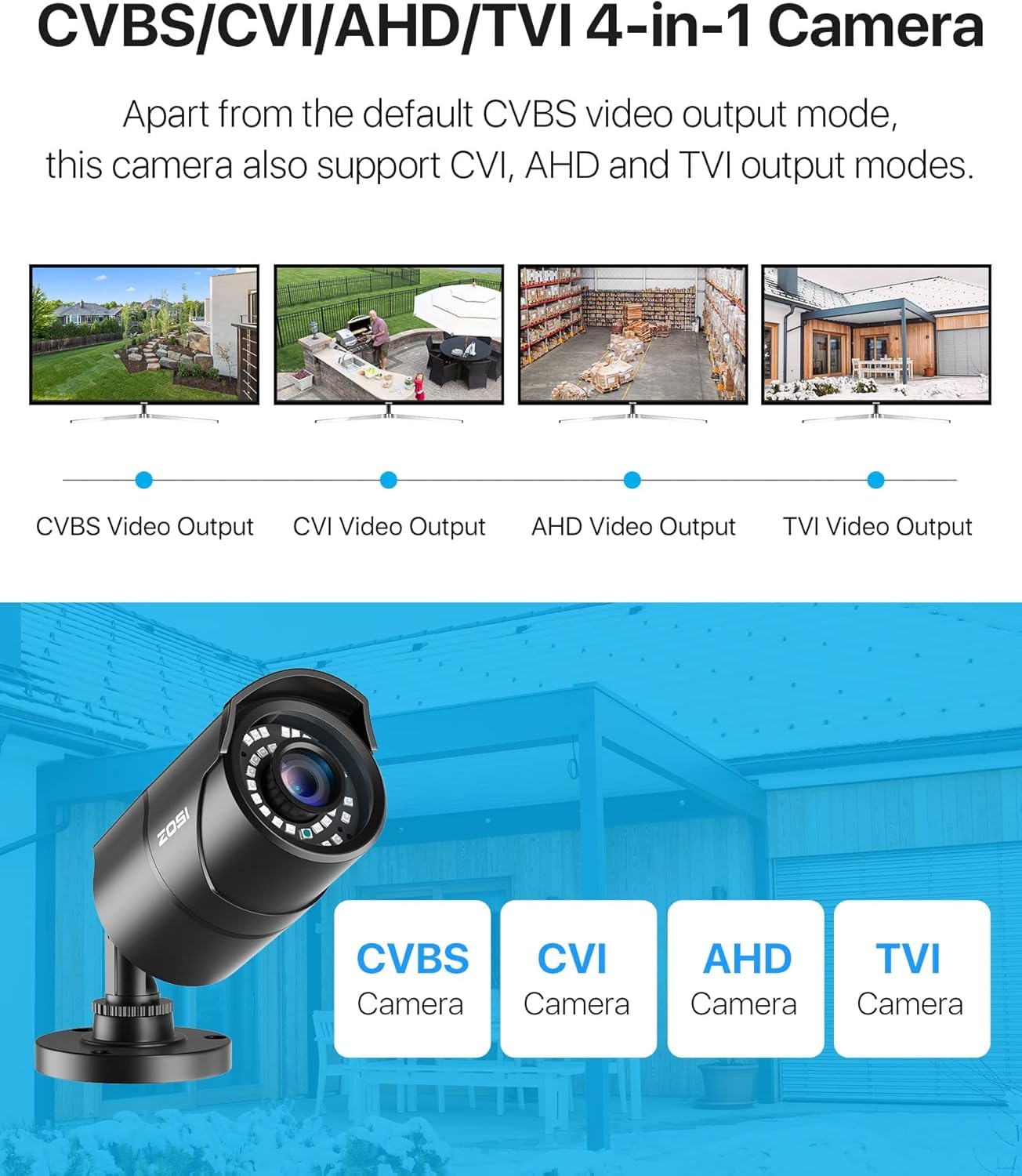 ZOSI 1080P 1920TVL Security Camera Outdoor Indoor,Hybrid 4-in-1 TVI/CVI/AHD/960H CVBS Bullet Cam for Analog Home Office Surveillance DVR CCTV