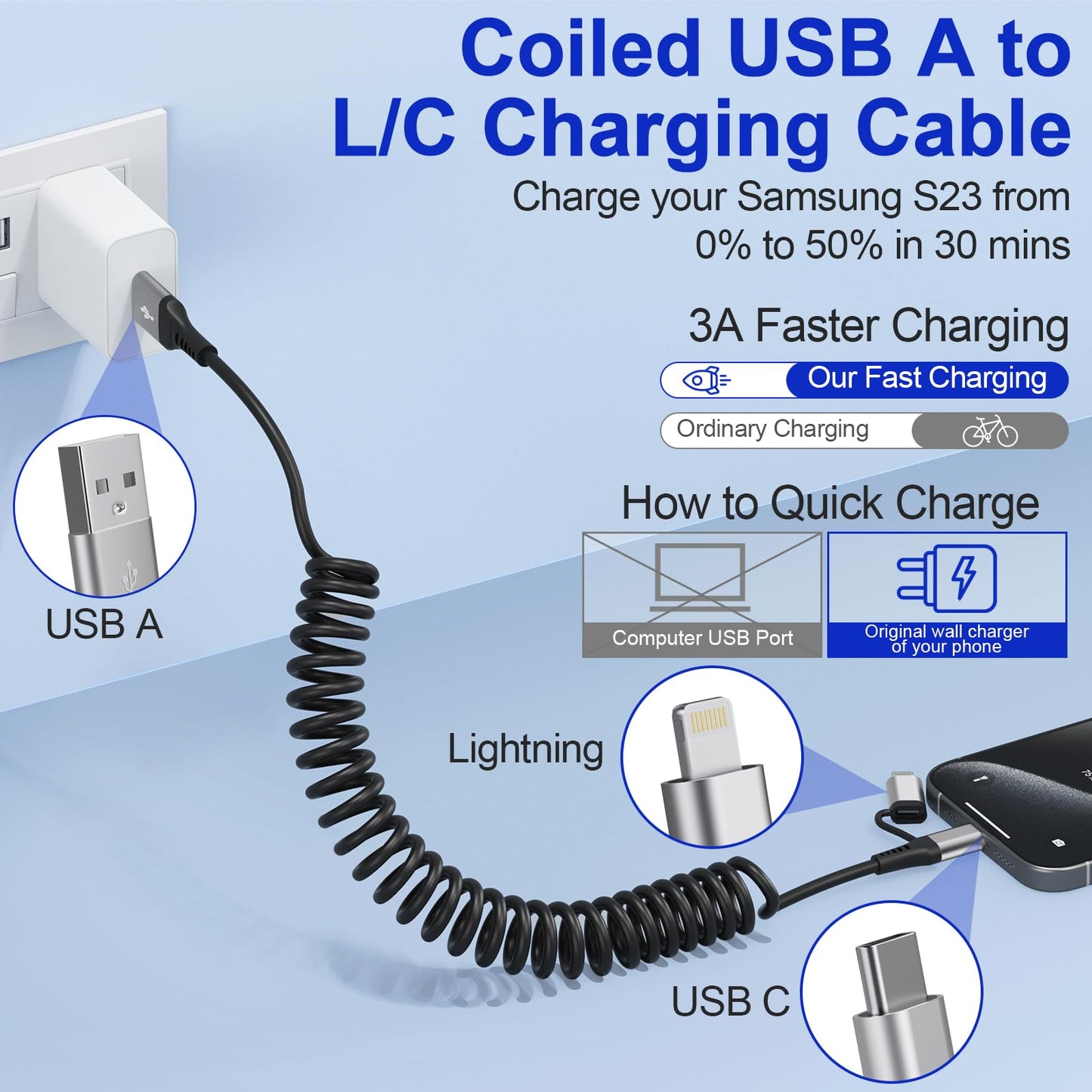 USB to USB-C and Lightning Cable Combo, 2 in 1 Coiled iPhone Charger Cable Apple Carplay & Android Auto, [MFi & 3A Fast Charge] Retractable Lightning…