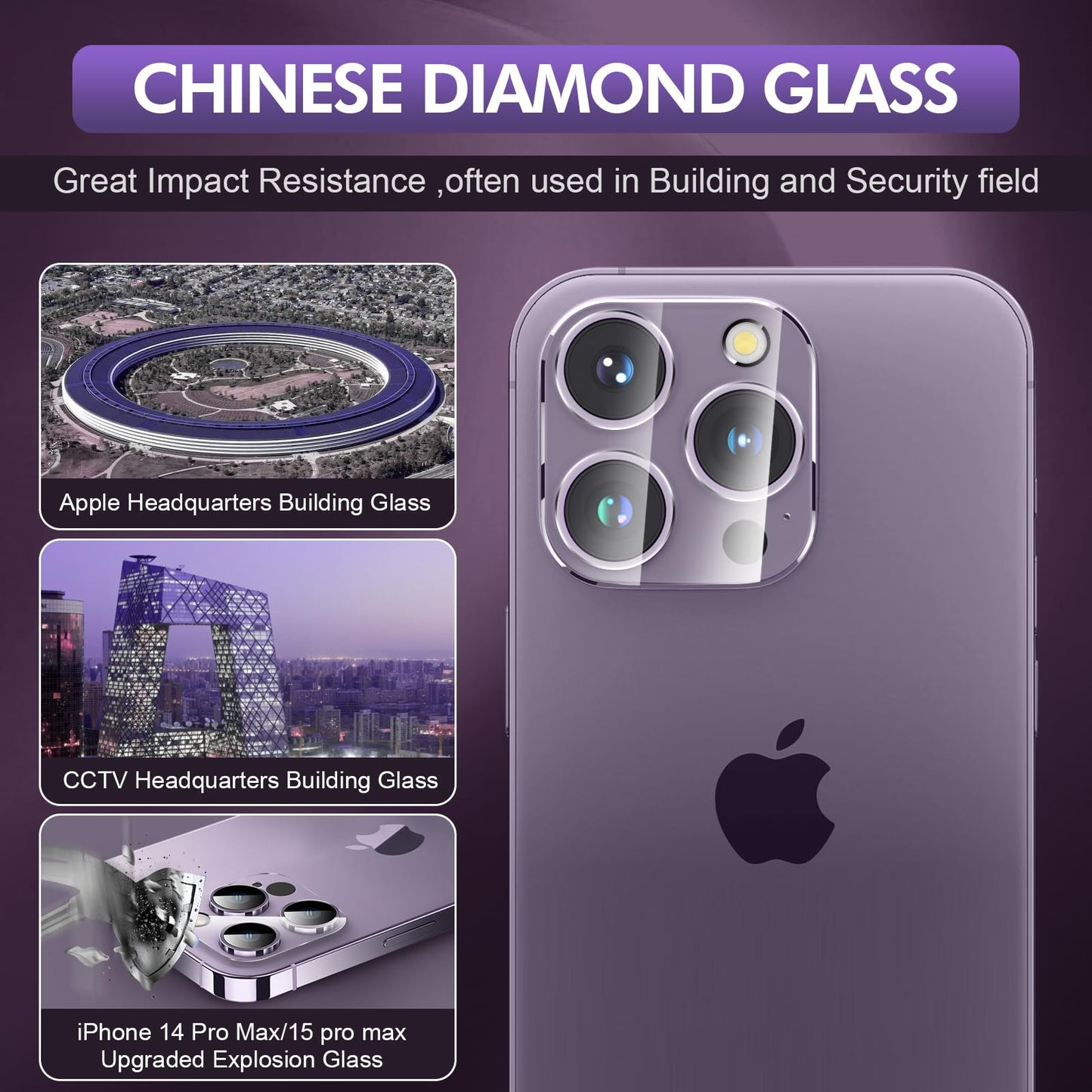 Hlija 3PCS Rear Back Camera Lens Protector Tempered Glass for iPhone 13 Pro/13 Pro Max - HD Clear Full Coverage Guard