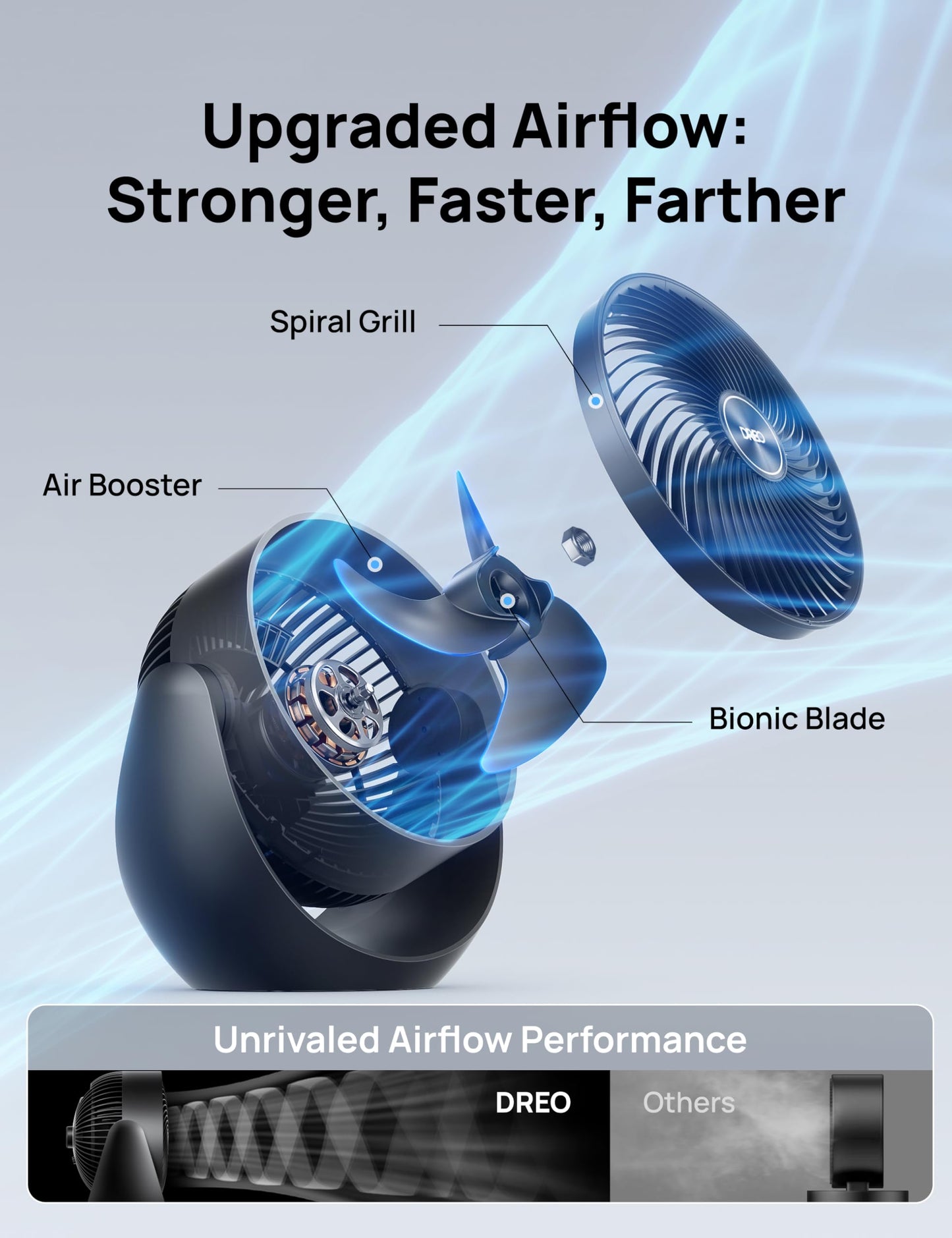 DREO Fan for Bedroom, Table Air Circulator for Whole Room, 11 Inch, 60ft Strong Airflow, 120° adjustable tilt, 20db Low Noise, Quiet, 3 Speeds, Desk