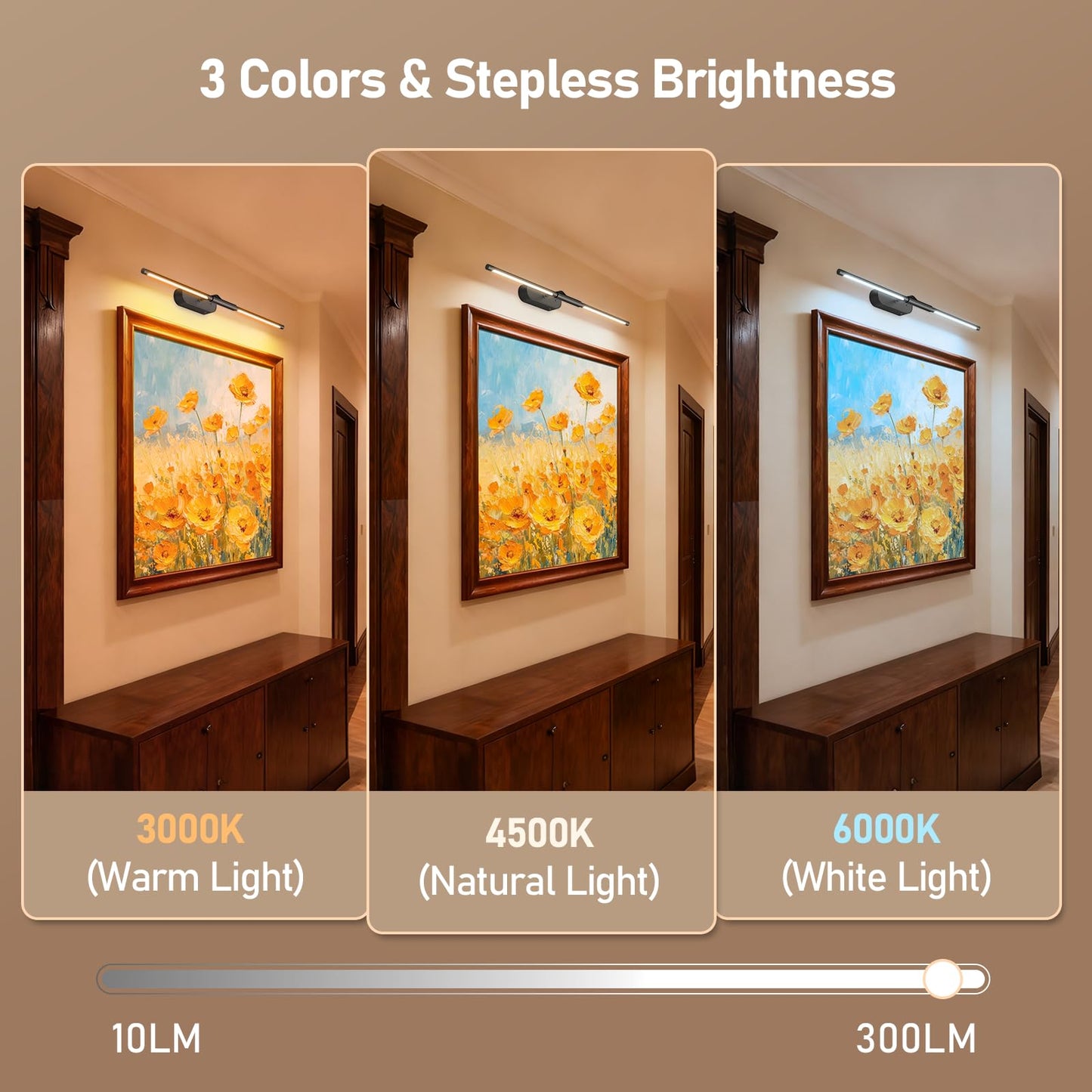 Glendan Wireless Picture Light for Wall: 24" Rechargeable Art Light with Remote & Timer, 8000mAh Battery Operated Poster Lights, 3 Color Modes & 3