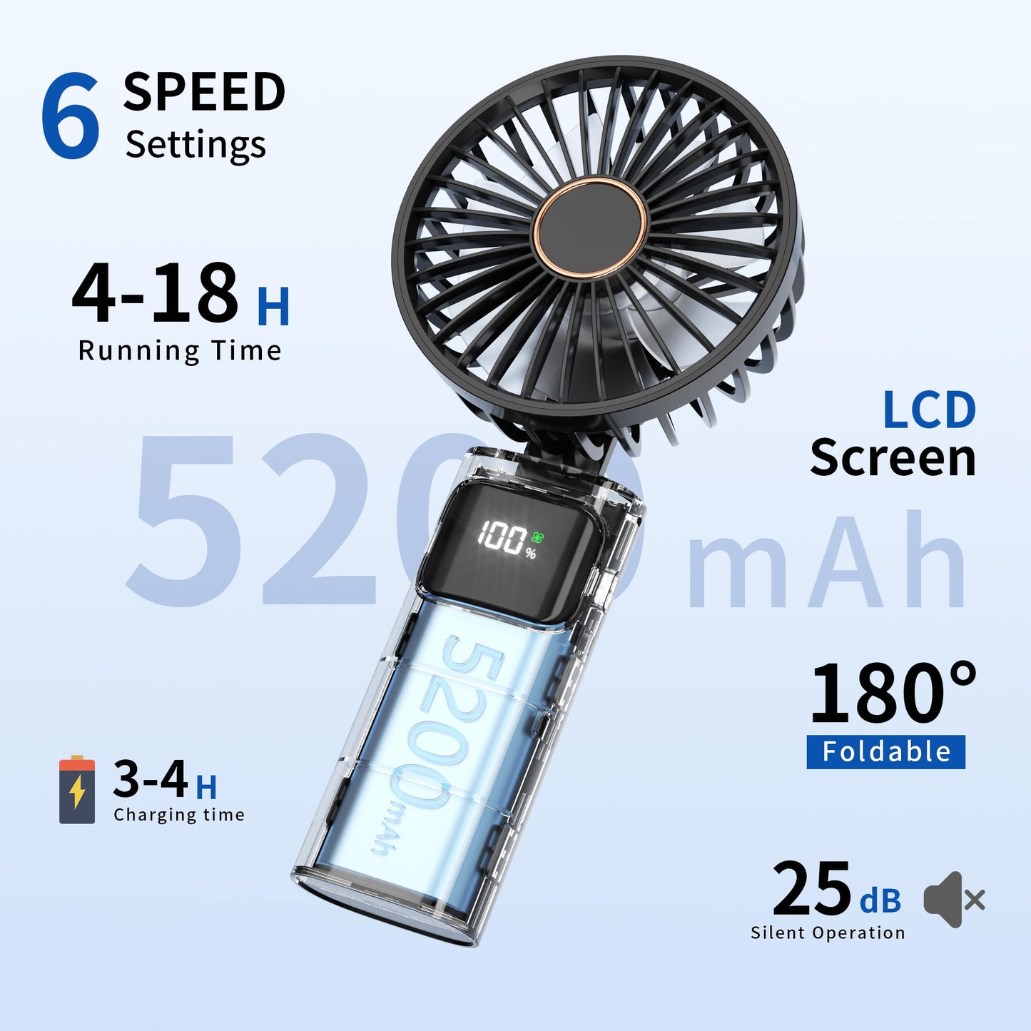 Portable Handheld Fan, USB Rechargeable Foldable Mini Personal Fan, 5200mAh, 180 Adjustable, 6 Speed Wind, 3 IN 1 Hand Cooling Desk Fan with LED