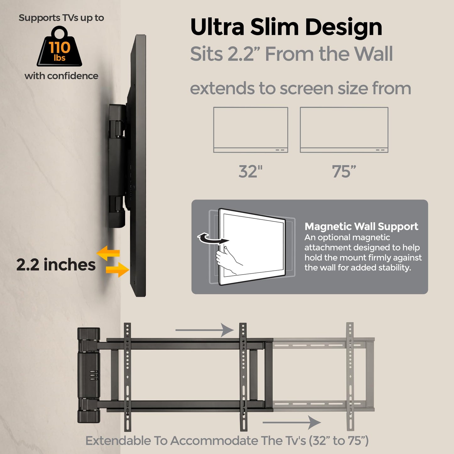 ynVISION.DESIGN Swing Wall Mount Bracket for 32"-75" TVs | Hinged | Swings Open up to 180 Degrees with 1 Finger for Easy Television Service (Pack of