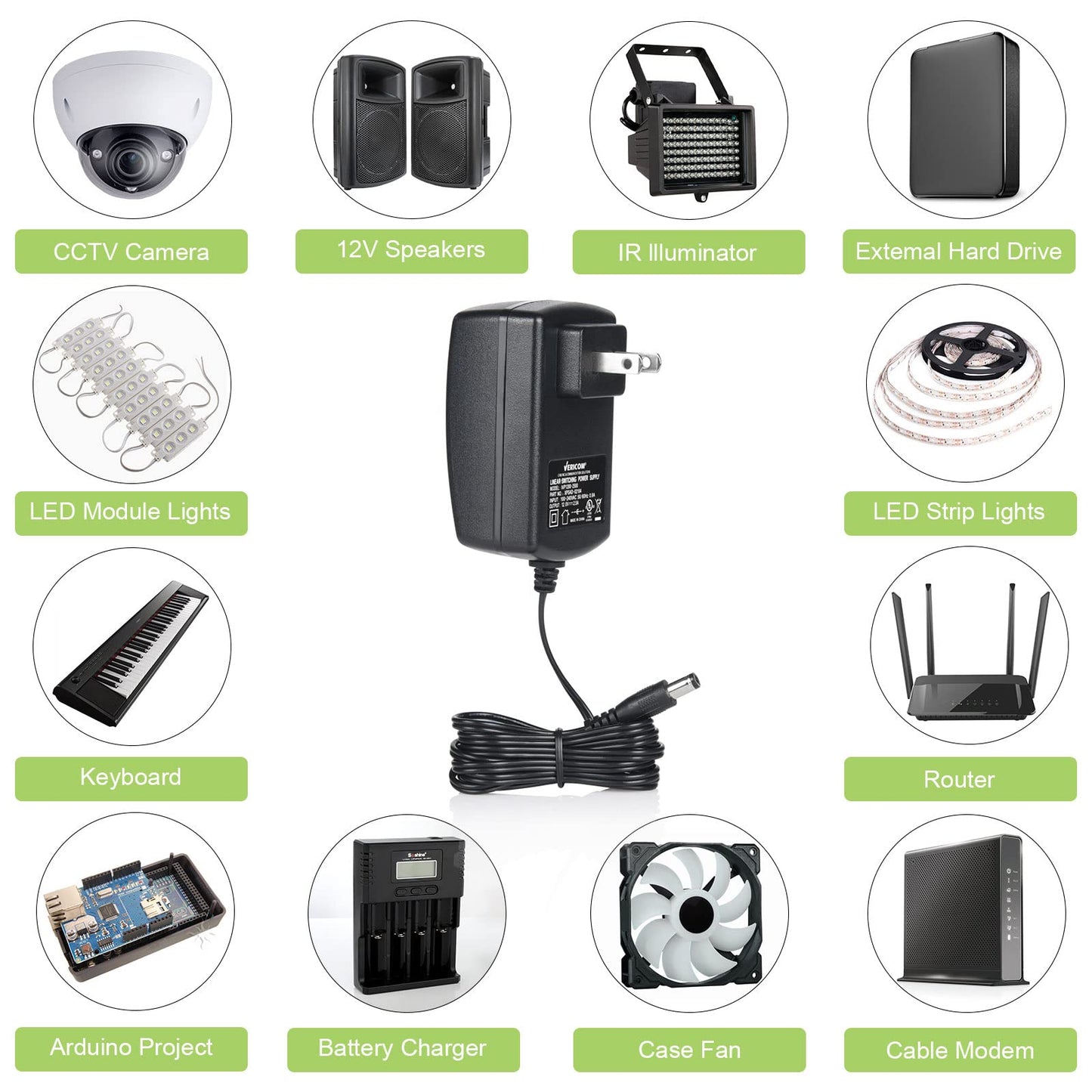 12V 2.5A AC/DC Adapter 30W - AC 100-240V to DC 12 V2.5A Transformers for LED Strip Lights,CCTV Camera 2 Year Warranty