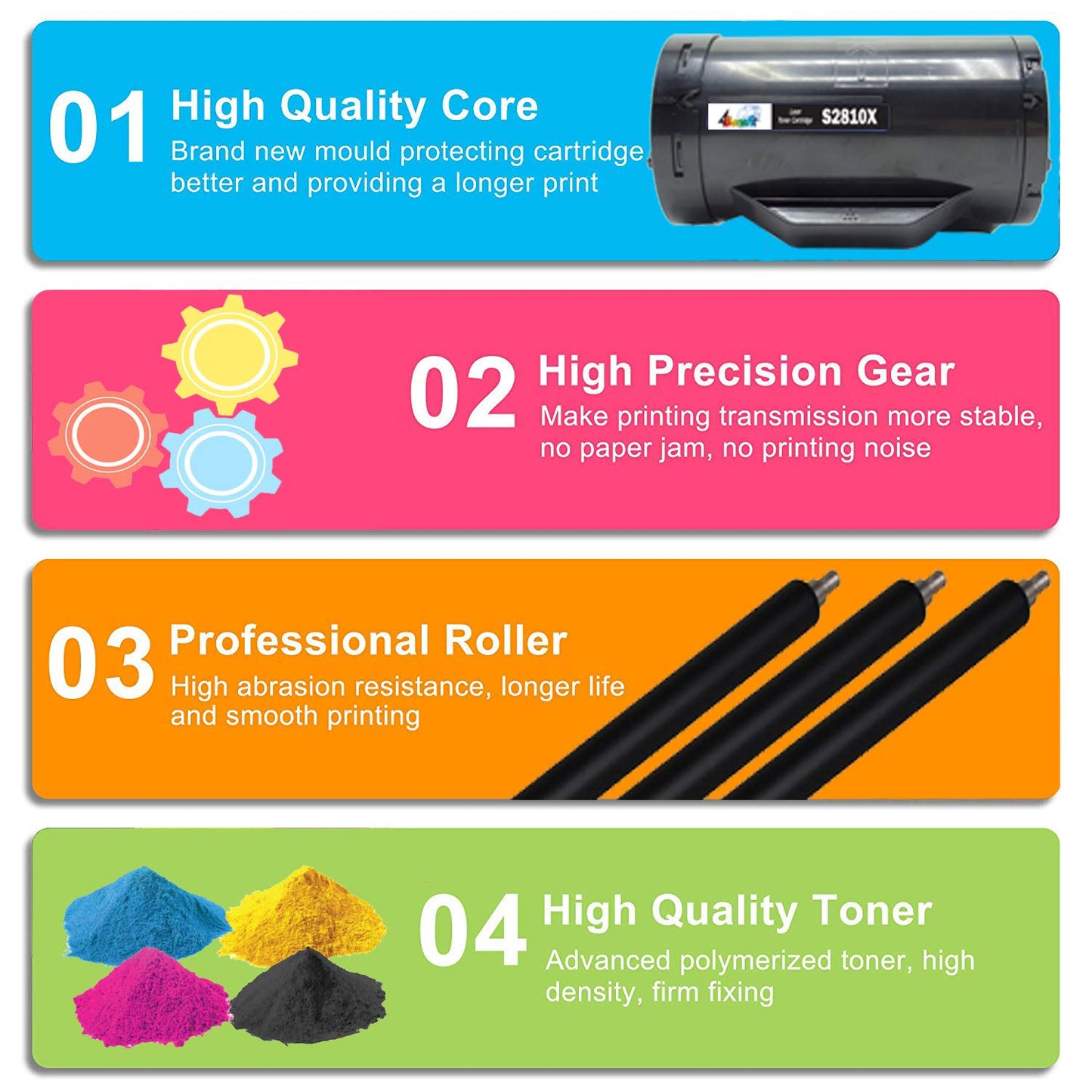 4Benefit 2-Pack (Black) Compatible Dell S2810dn S2810X 2810X Toner Cartridge S2815dn Used for H815dw S2810 593-BBML F9G3N KNRMF Printer