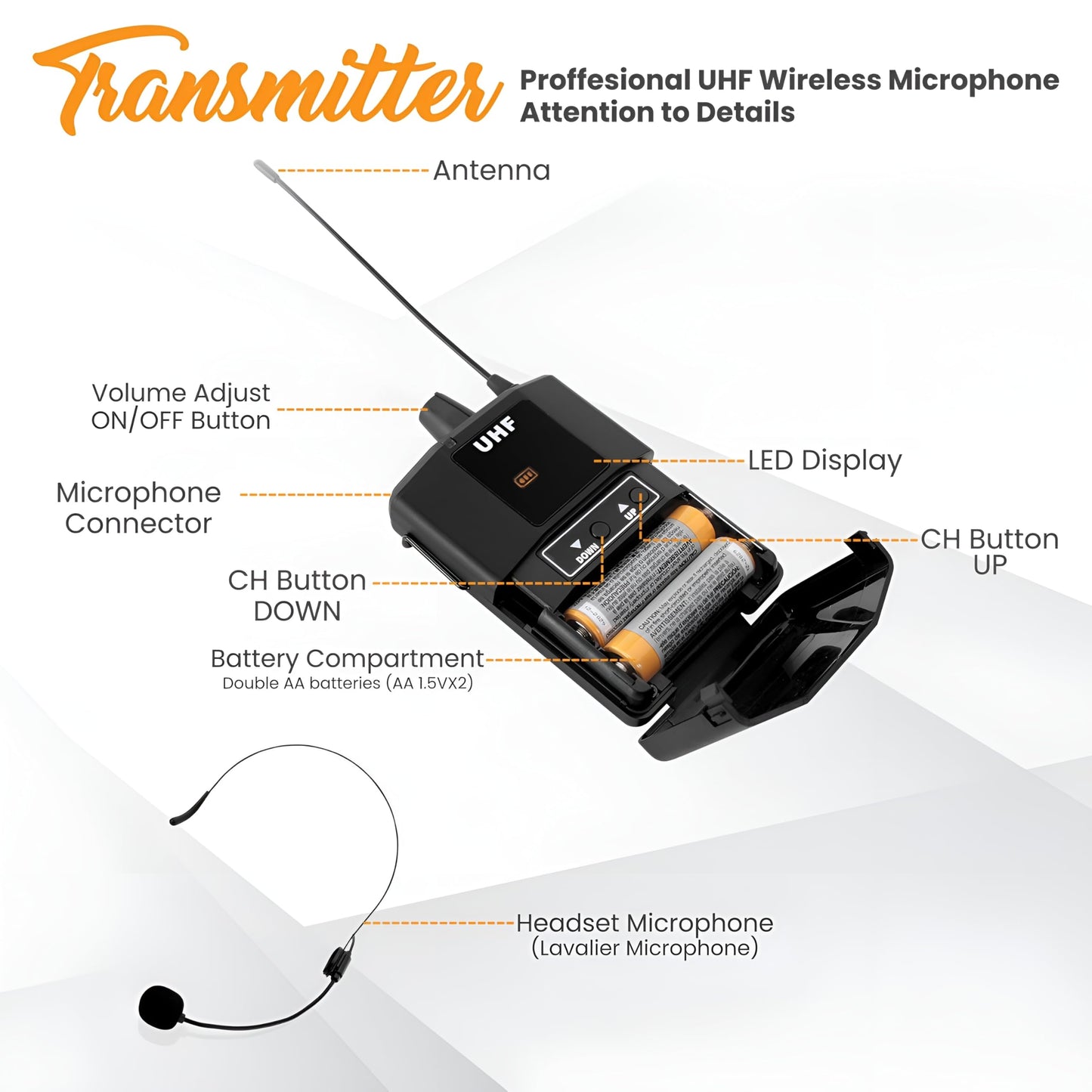 Pyle UHF Wireless Microphone System Kit - Portable Professional Cordless Microphone Set with Headset, Lavalier, Beltpack Transmitter, Receiver