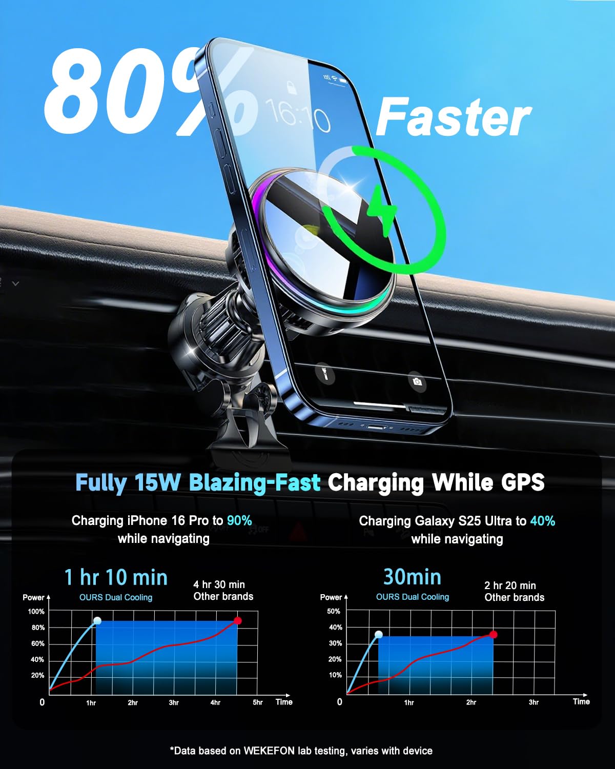 for MagSafe Car Mount Charger, TEC & Fan Dual Cooling Magnetic Wireless Car Charger, Strong Magnet 15W Fast Charging Air Vent Car Phone Holder Bracket