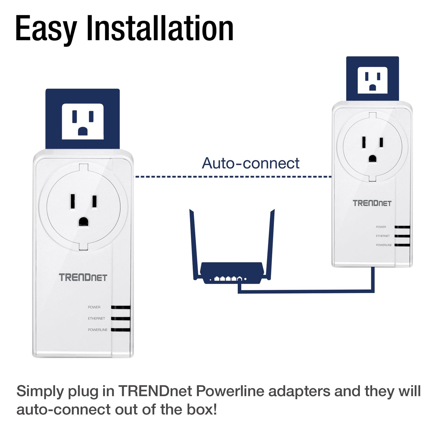 TRENDnet Powerline 1300 AV2 Adapter with Built-in Outlet,TPL-423E