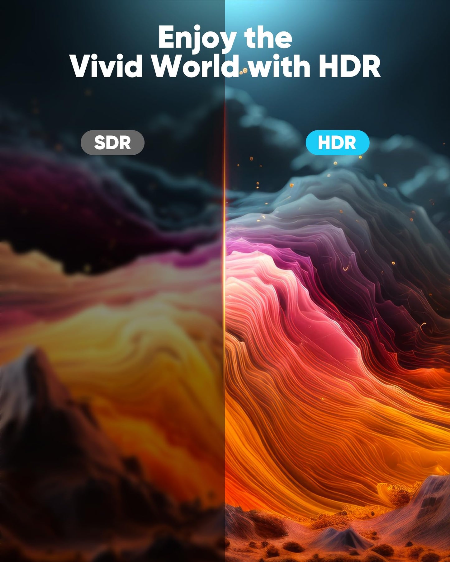Highwings 4K HDMI Cable 6.6FT/2m | High-Speed HDMI 2.0 Quality Cord 4K@60Hz, Braided Nylon & Gold Connectors, HDR, Ethernet, ARC, 3D, HDCP 2.2