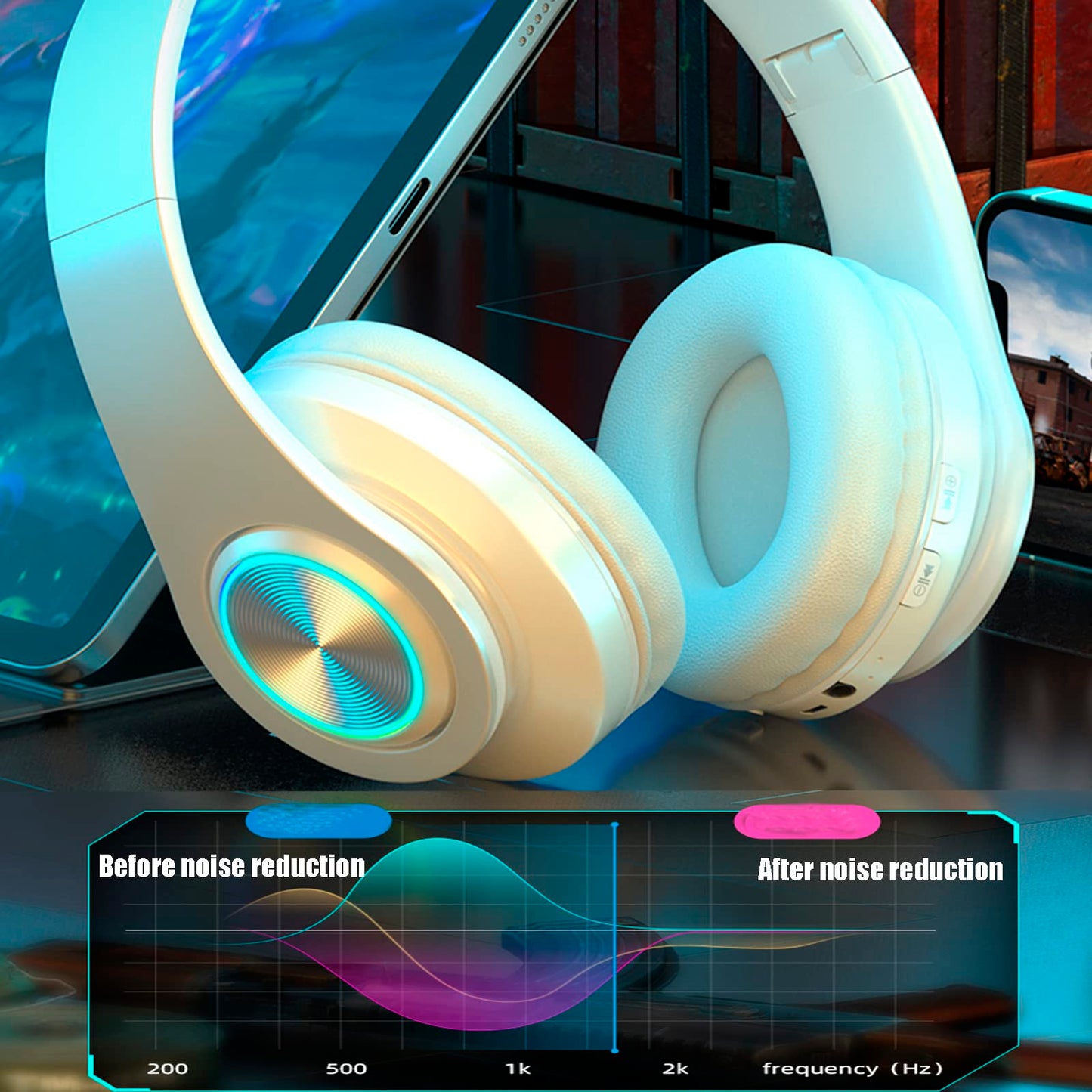 ESSGUO Over Ear Kids Bluetooth Headphones, Colorful LED Lights Headphones with Built-in Mic, Wired & Wireless Lightweight Foldable HiFi Stereo Headset