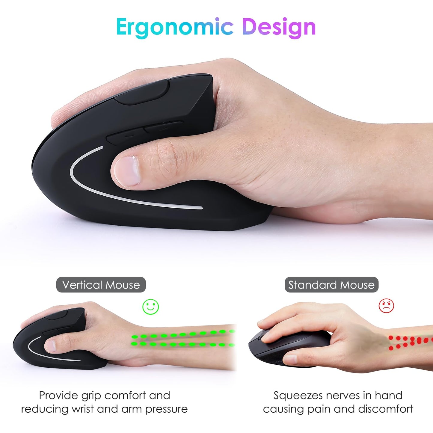 Sksyloo Full-Size Ergonomic Keyboard and Mouse, 2.4GHz Wireless Keyboard and vertical Mouse with Tablet Phone Holder, Wrist Rest for Computer Mac PC