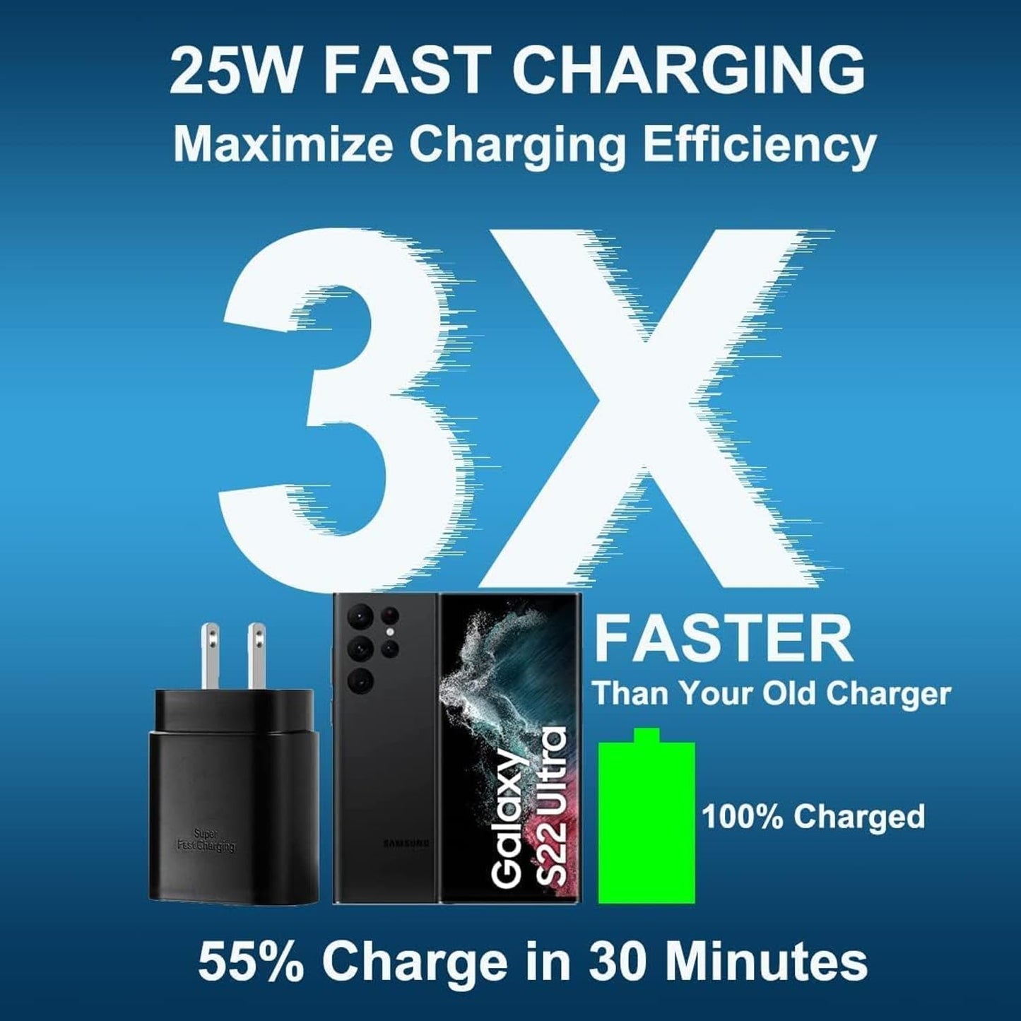 Samsung Type C Charger Fast Charging Kit,25W PD USB C Wall/Car Super Fast Charger with 6.6Ft Charger Cable for Samsung Galaxy S26/S26 Ultra/S26+/S25