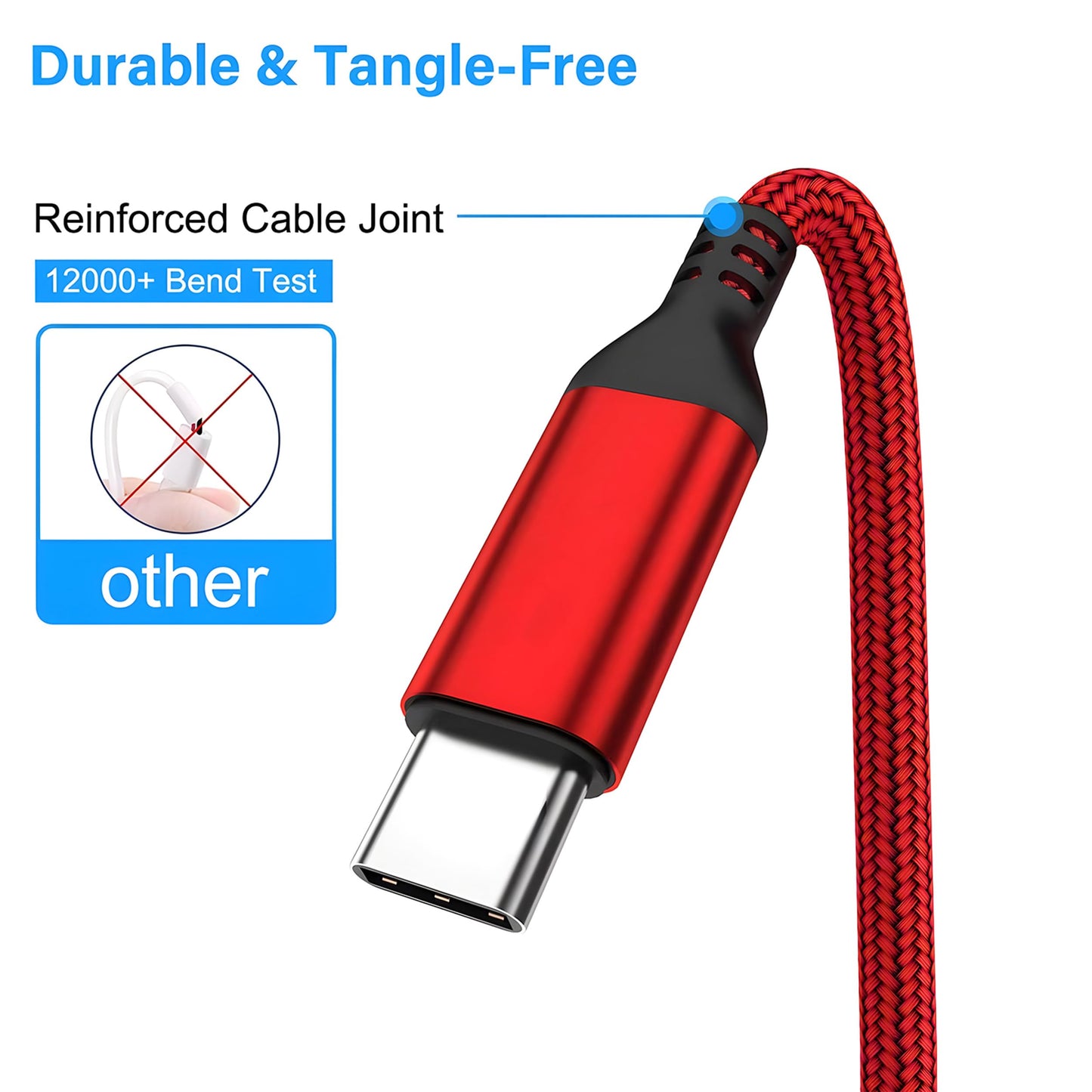 AkoaDa USB C Cable, 3-Pack (10ft+6.6ft+3.3ft) 3.1A USB A to USB-C Fast Charger Cord for iPhone 17 16 15 Pro Max Galaxy S25 FE S25 Ultra S25+ S25 S24