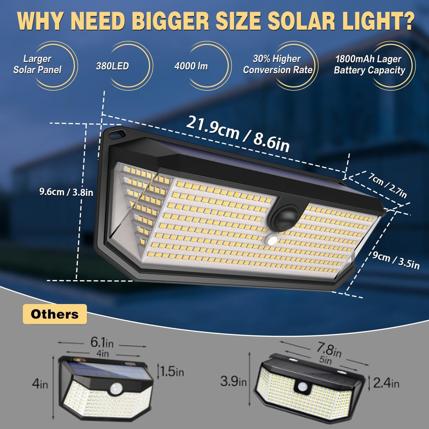 SyouHome Solar Lights Outdoor, 4000LM 380 LEDs Solar Motion Lights Outdoor Waterproof, 3 Modes 270° Wide Angle Security Light for Stairways/Front