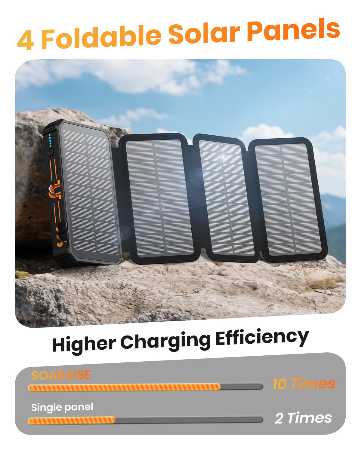 SOARAISE Solar Charger 25000mAh Solar Power Bank with 4 Foldable Solar Panels and 2 Ports, Portable Phone Charger for Outdoor Camping Hiking