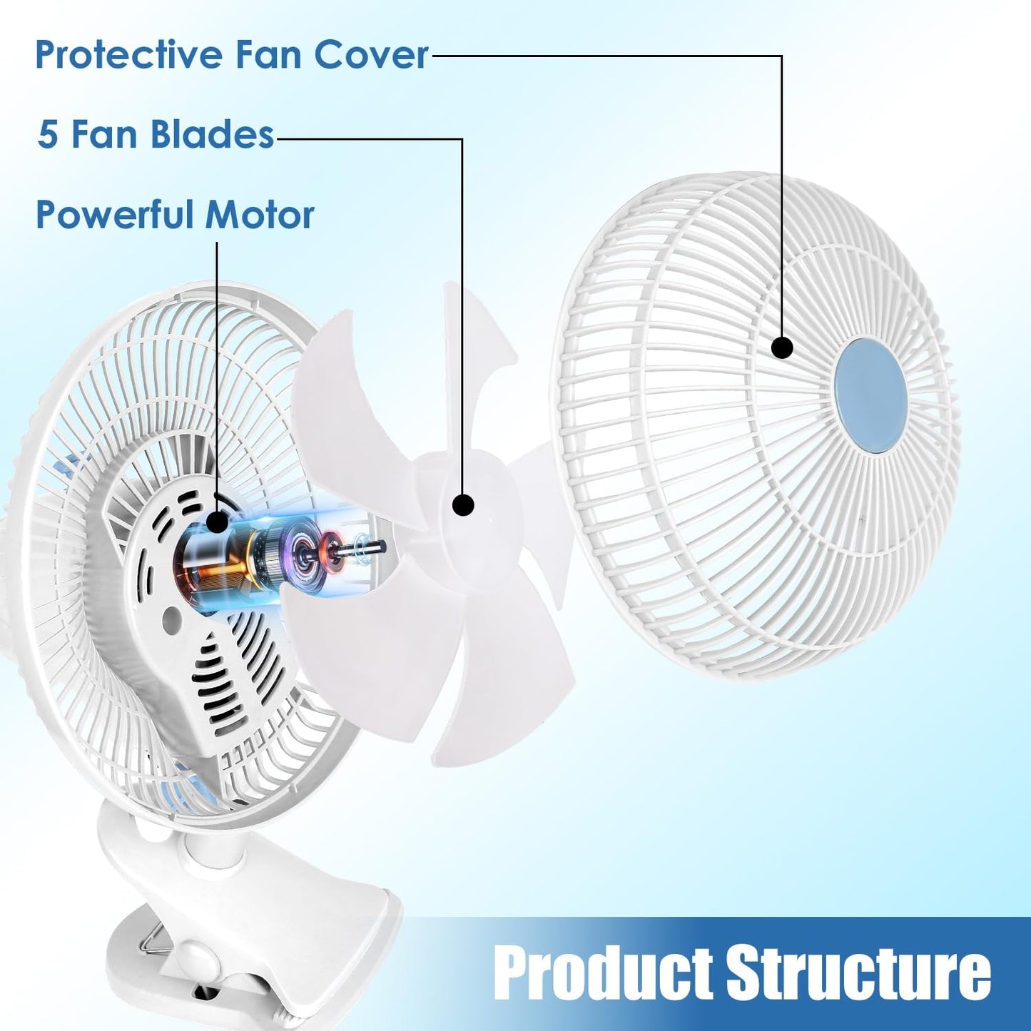 WZONICE98 Portable Clip Fan with 2 Speeds 90° Oscillating Quiet Cooling Fan Desk Clip Hang 3 Ways for Office Bedroom Speeds Low Noise Small Fan Wall