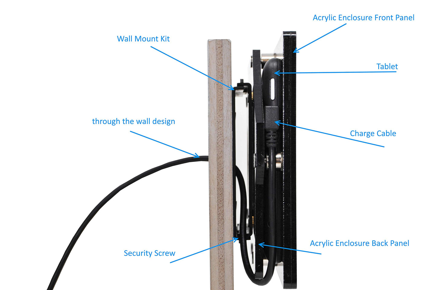 TABcare Anti-Theft Low Profile Light Duty VESA 75mm Mini Wall Mount Kit (Black)