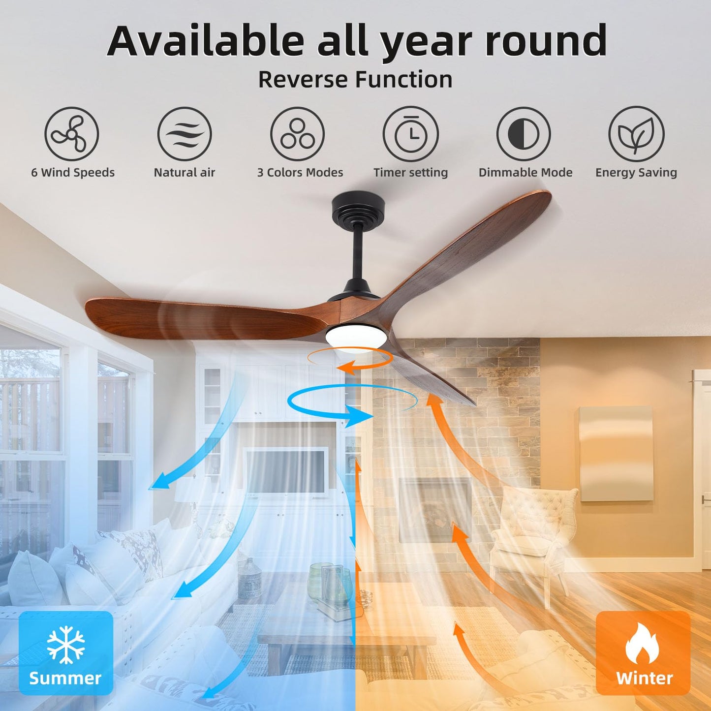 Homlit 60” Outdoor Ceiling Fan with Light 3 Downrods, Smart Wood Ceiling Fan Compatible with Alexa/Google/App, 3 Blades Modern Walnut Wood Ceiling