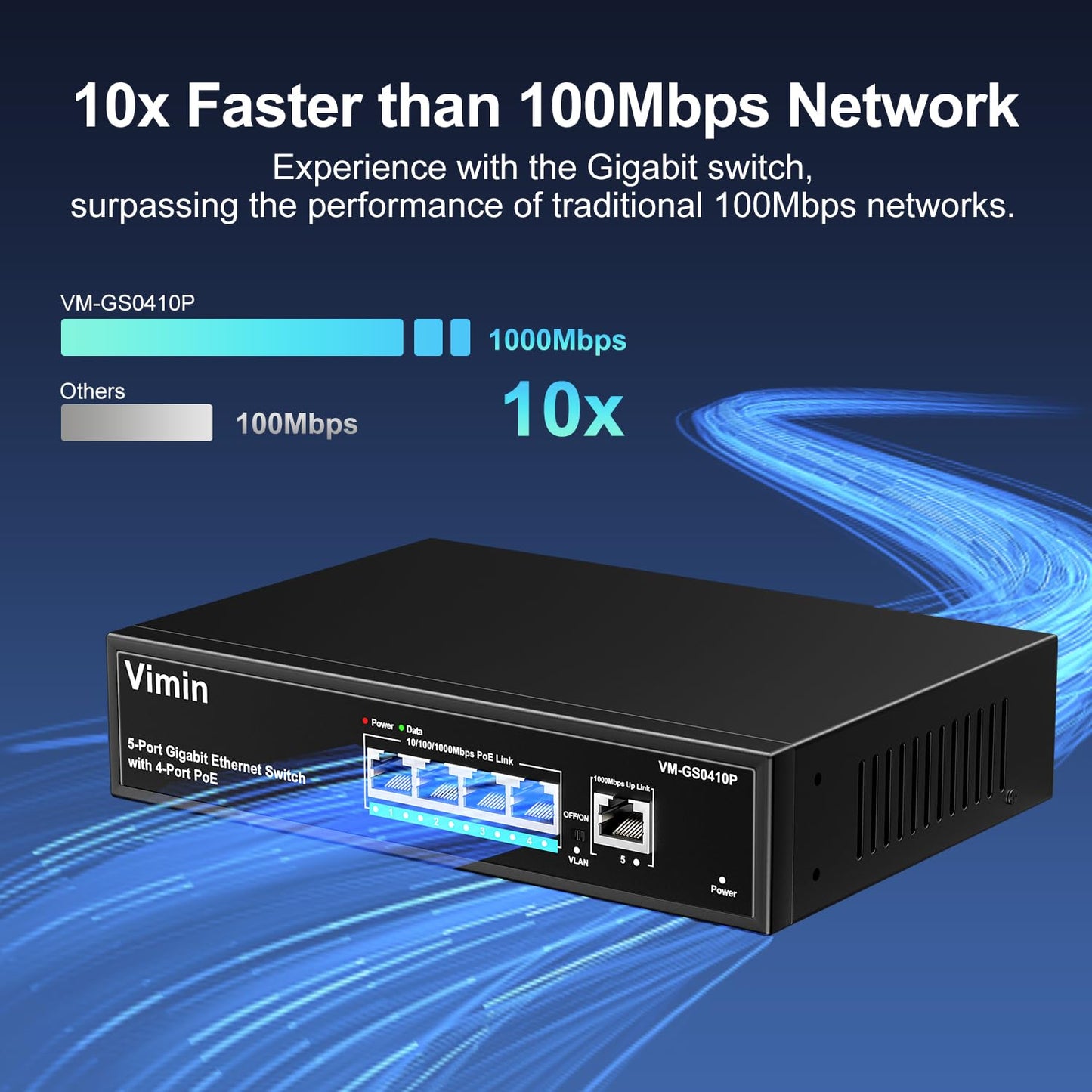 4 Port Gigabit PoE Switch with 1 Uplink Gigabit Ports, VIMIN 5 Port Unmanaged Ethernet PoE Switch with 72W Power, Support IEEE802.3af/at, VLAN, Metal