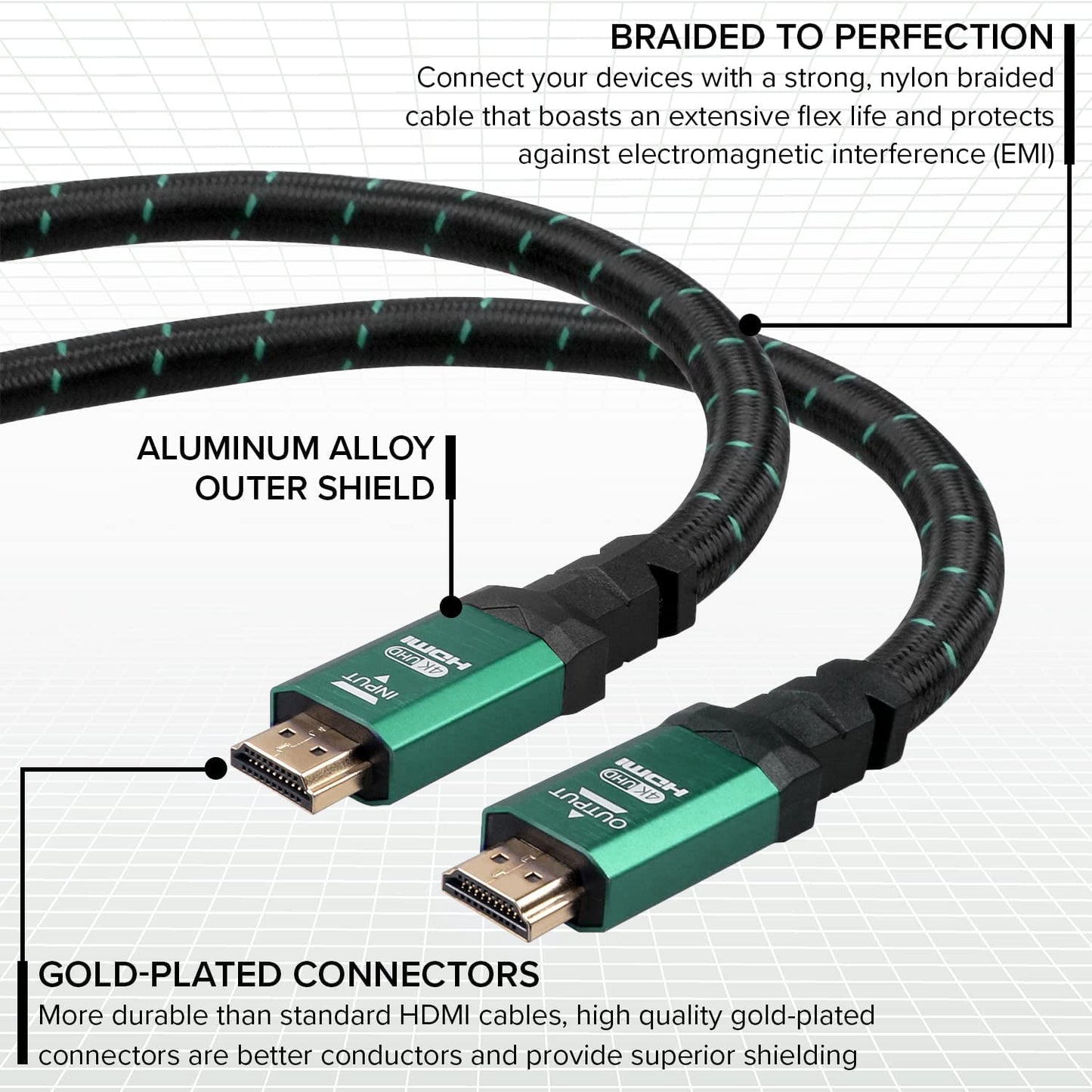 4K HDMI 2.0 Cable 1 ft. [5 Pack] by RitzGear. 18 Gbps Ultra High Speed Braided Nylon Cord & Gold Connectors - 4K@60Hz/UHD/3D/2160p/1080p/ARC