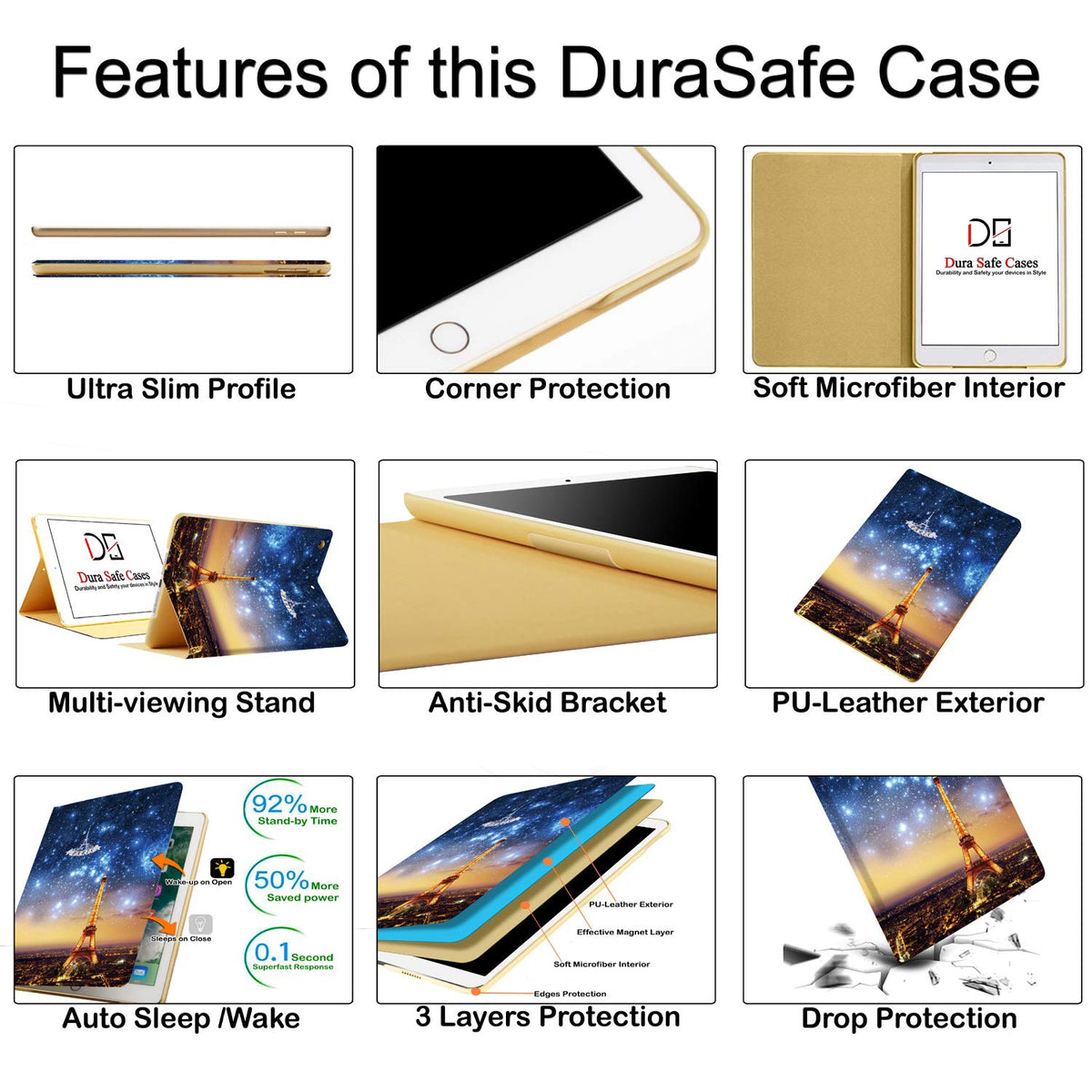 DuraSafe Cases for iPad 7.9 Inch Mini 3 Mini 2 Mini 1 [ Mini 3rd 2nd 1st ] Gen A1599 A1489 A1432 MH3F2LL/A Smart Auto Sleep Wake Adjustable Viewing