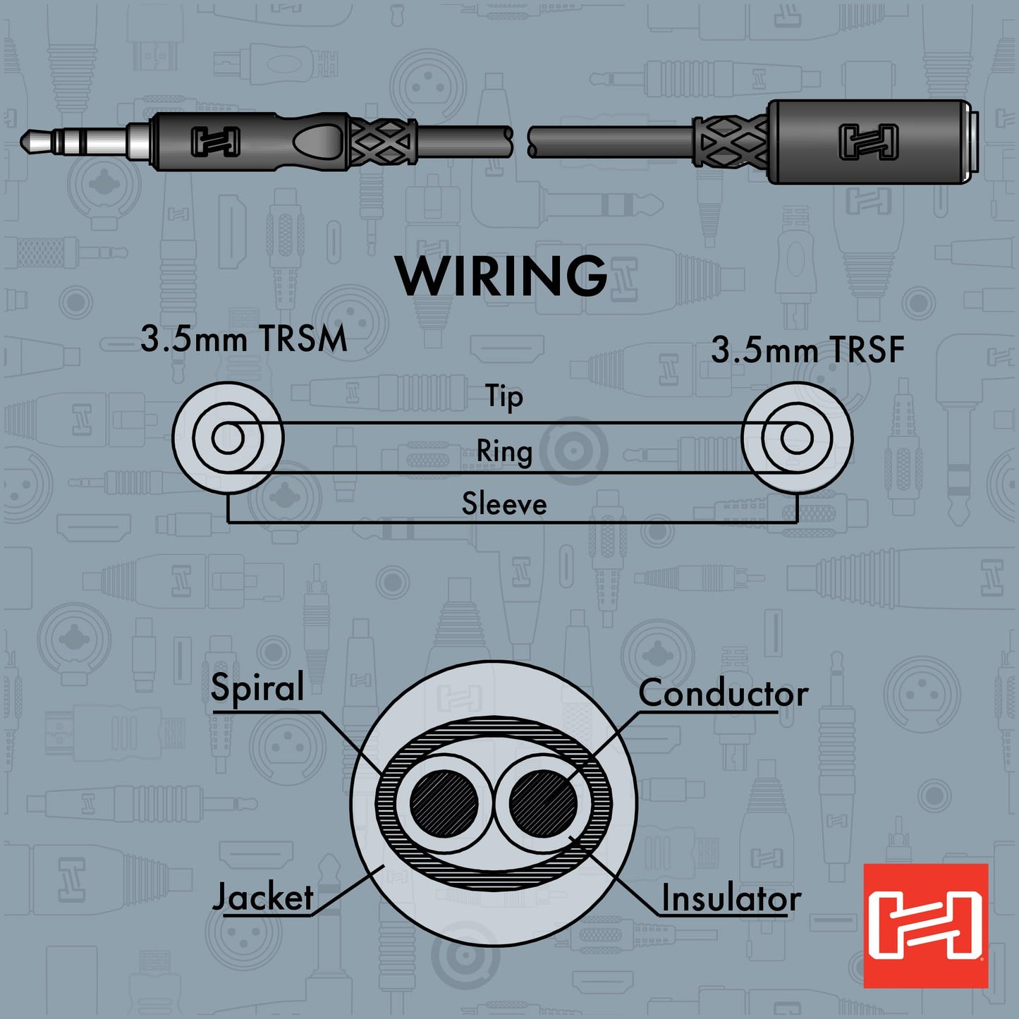 Hosa MHE-125 3.5 mm TRS to 3.5 mm TRS Headphone Extension Cable, 5 Feet