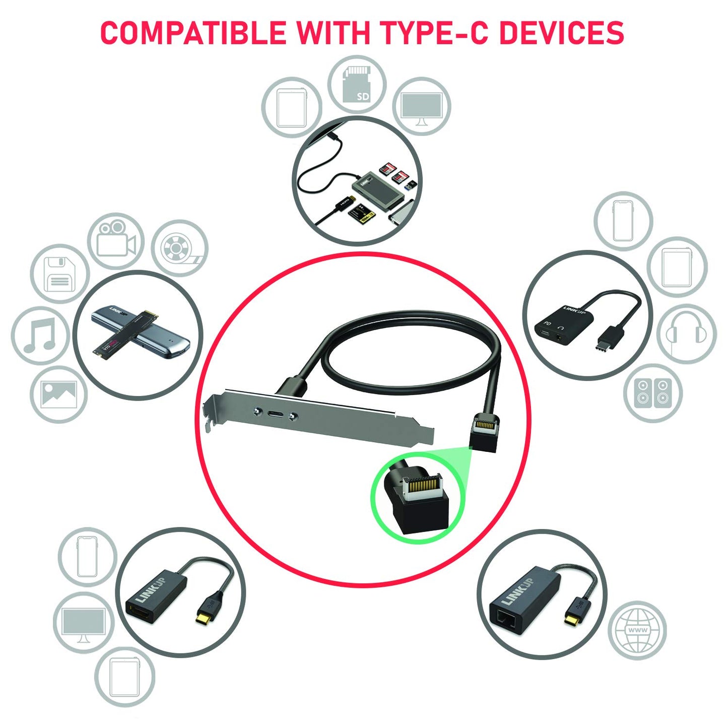 LINKUP - USB 3.2 Gen 2x2 20Gbps USB-C Type Internal Panel Cable Mount Motherboard Header Extension Adapter┃20-Pin A-Key Male with Cover to USB-C…