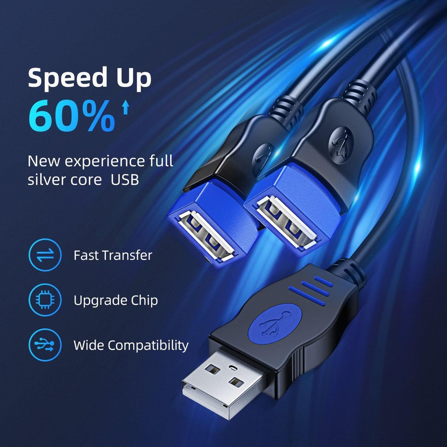 ANDTOBO USB Splitter, USB Y Splitter Dual USB 2.0 Charger Cable 1 Male to 2 Female Power Cord Extension Hub Adapter Replacement for Car/Laptop/LED etc