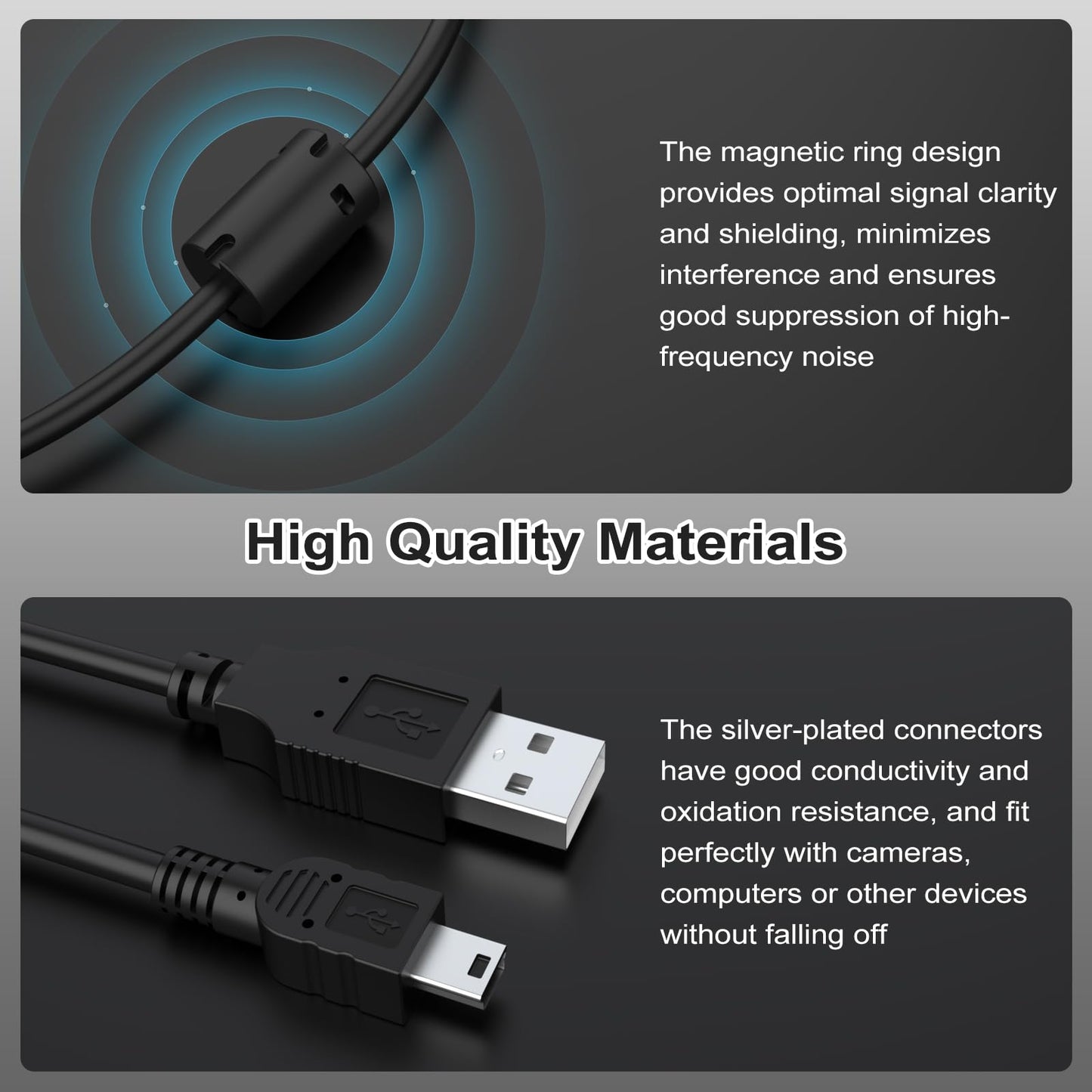 Gneinour UC-E4 USB Cable Compatible with Nikon D40 D40X D50 D60 D70 D70S D80 D90 D100 D200 D300 D300S D610 D700 D3000 D3100 D7000 D1H D2X D2H D2HS D3