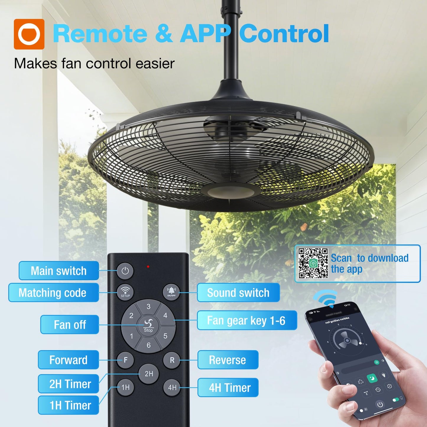 addlon 20 Inch IP65 Plug In Outdoor Fans for Patios, Remote & APP Control