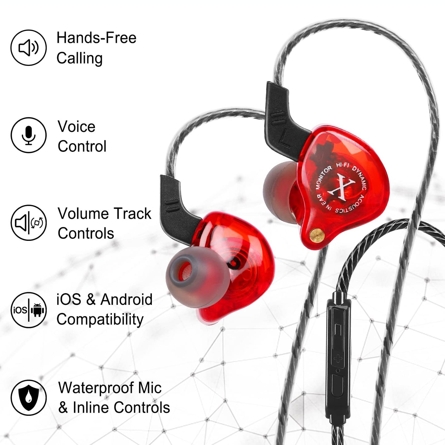 UrbanX iX2 Pro Dynamic Hybrid Dual Driver in Ear Musicians Earphones with Mic Tangle-Free Cable in-Ear Earbuds Headphones for Samsung Galaxy A51 5G UW