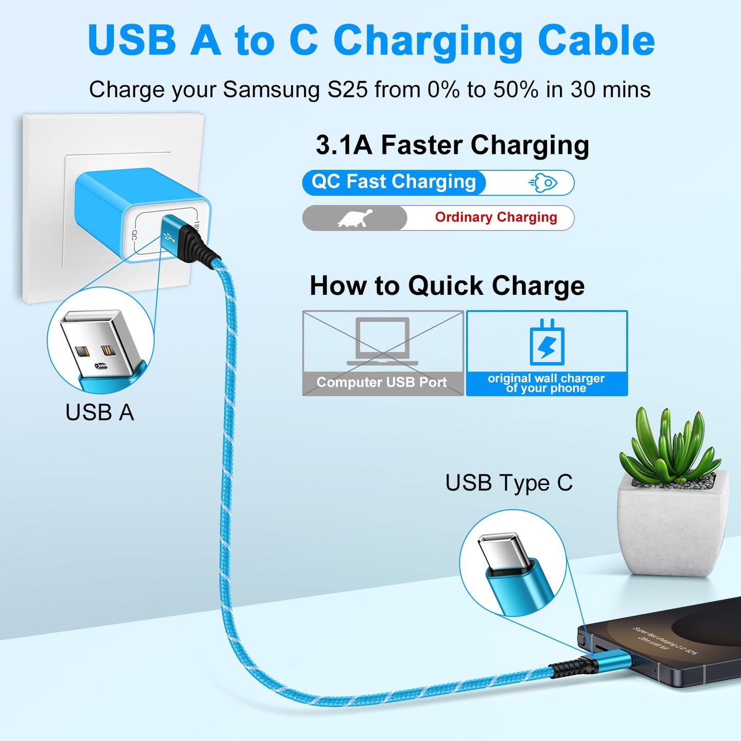 USB to USB C Charger Cable Android Charger Fast Charging Cord for Samsung Galaxy A17 A16 5G A36 A26 A56 A15 A35 S25 Ultra S25 Plus S24 S23 Z Fold 7 Z