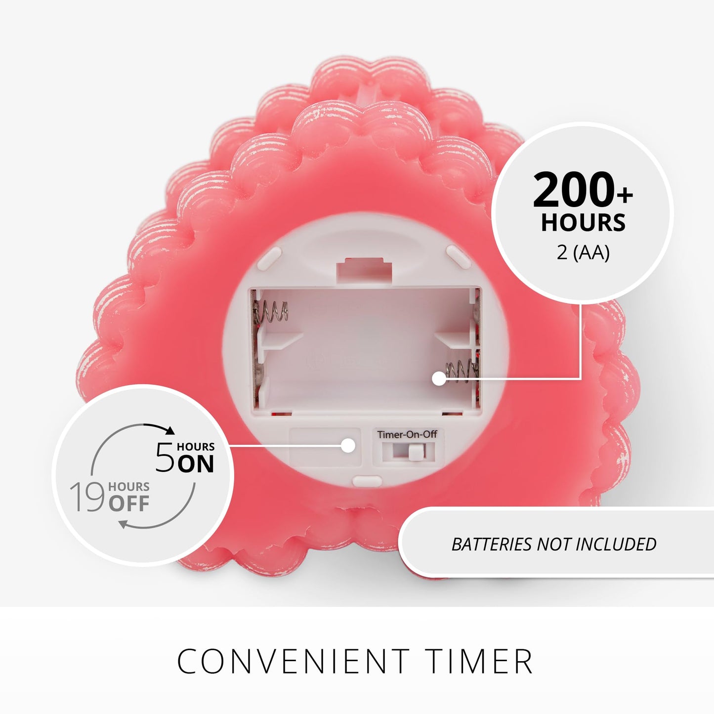 Luminara Flickering Flameless 5.3" x 4.5" Cake Candle, Battery Operated Remote Ready (Sold Separately) & Timer Function, Moving LED Flame Pink Real