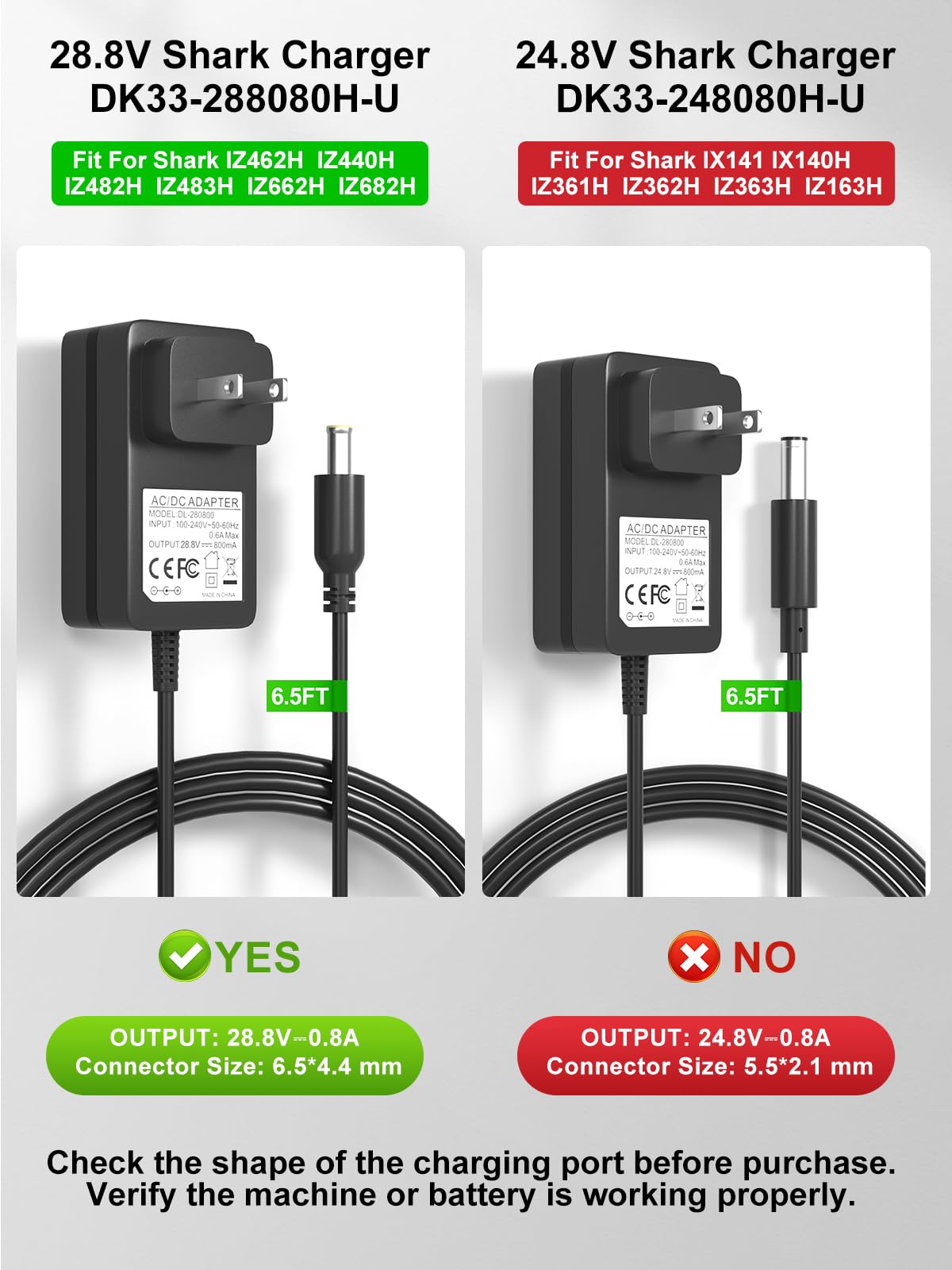 28.8V Cordless Vacuum Charger Compatible with Shark Vertex IZ440H IZ462H IZ483H IZ482H IZ862H IZ441HBRN IZ682H IZ683H IZ662H IZ642H IZ882H IZ864H…