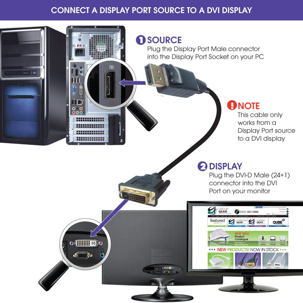 chenyang DisplayPort DP Male Source to DVI Male Single Link Video 1080p 60hz Cable 6ft 1.8m for DVI Monitor