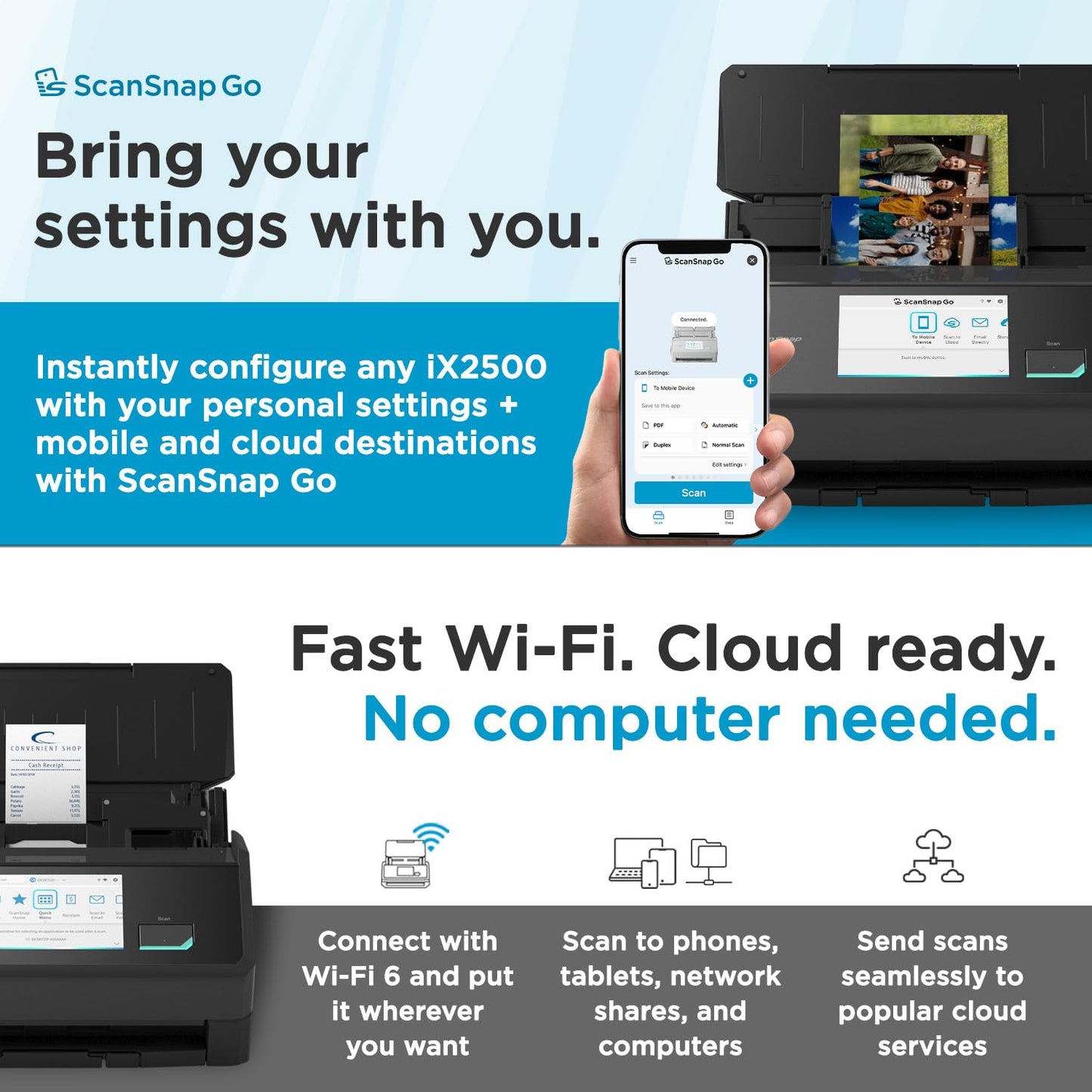 ScanSnap iX2500 Wireless or USB High-Speed Cloud Enabled Document, Photo & Receipt Scanner with Large 5" Touchscreen and 100 Page Auto Document Feeder