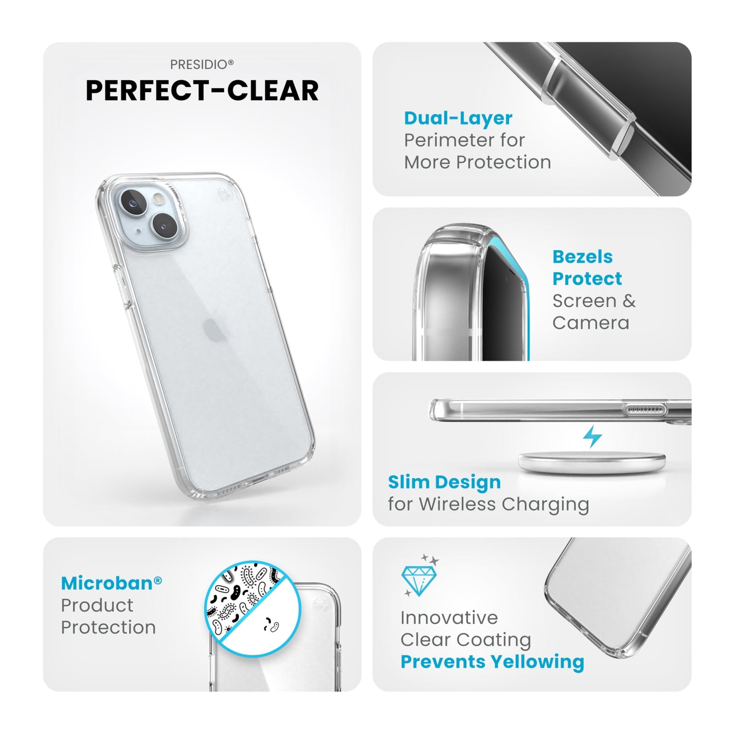 Speck Presidio Perfect-Clear CASE for iPhone 14 Plus