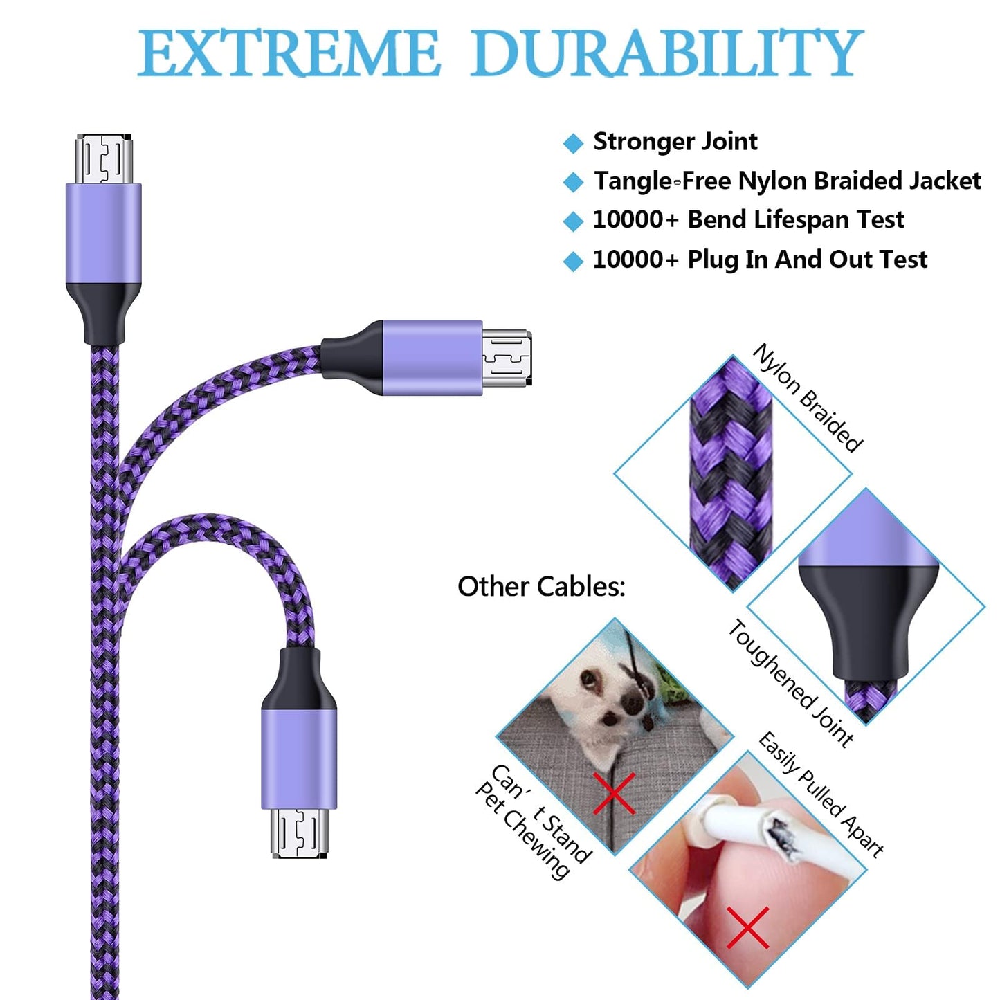 Micro USB Cable, AILKIN 5-Pack 6ft High Speed Nylon Braided Android Charging Cables for Samsung Galaxy J8/J7/S7/S6/Edge/Note 5 4, PS4, Motorola, HTC