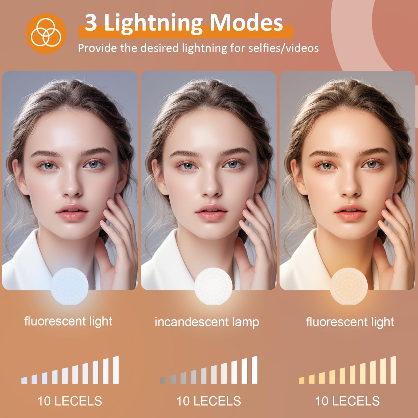 Anautin 60 LED Ring Light, Rechargeable Selfie With Front & Back Clip, 2500-6500K Portable Phone, Adjustable 3 Modes for iPhone, iPad, Tablet, Laptop